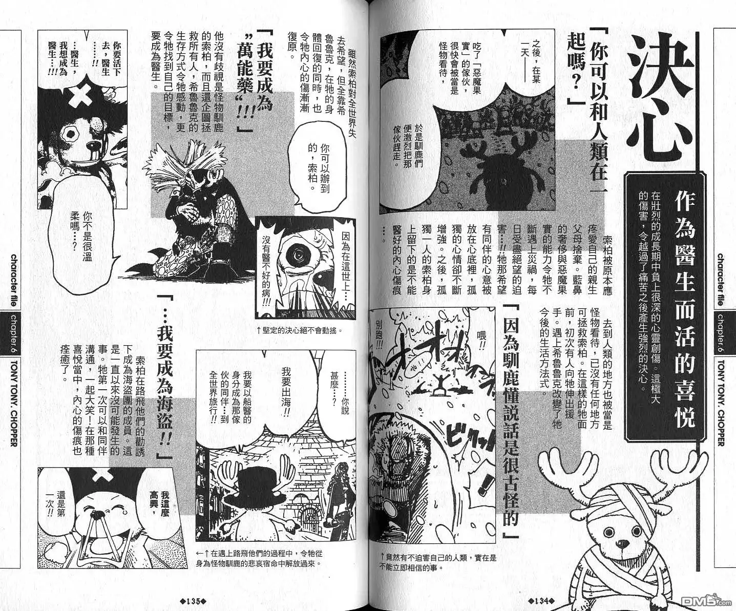 海贼王 外传：第6话 资料设定集Red 第70页