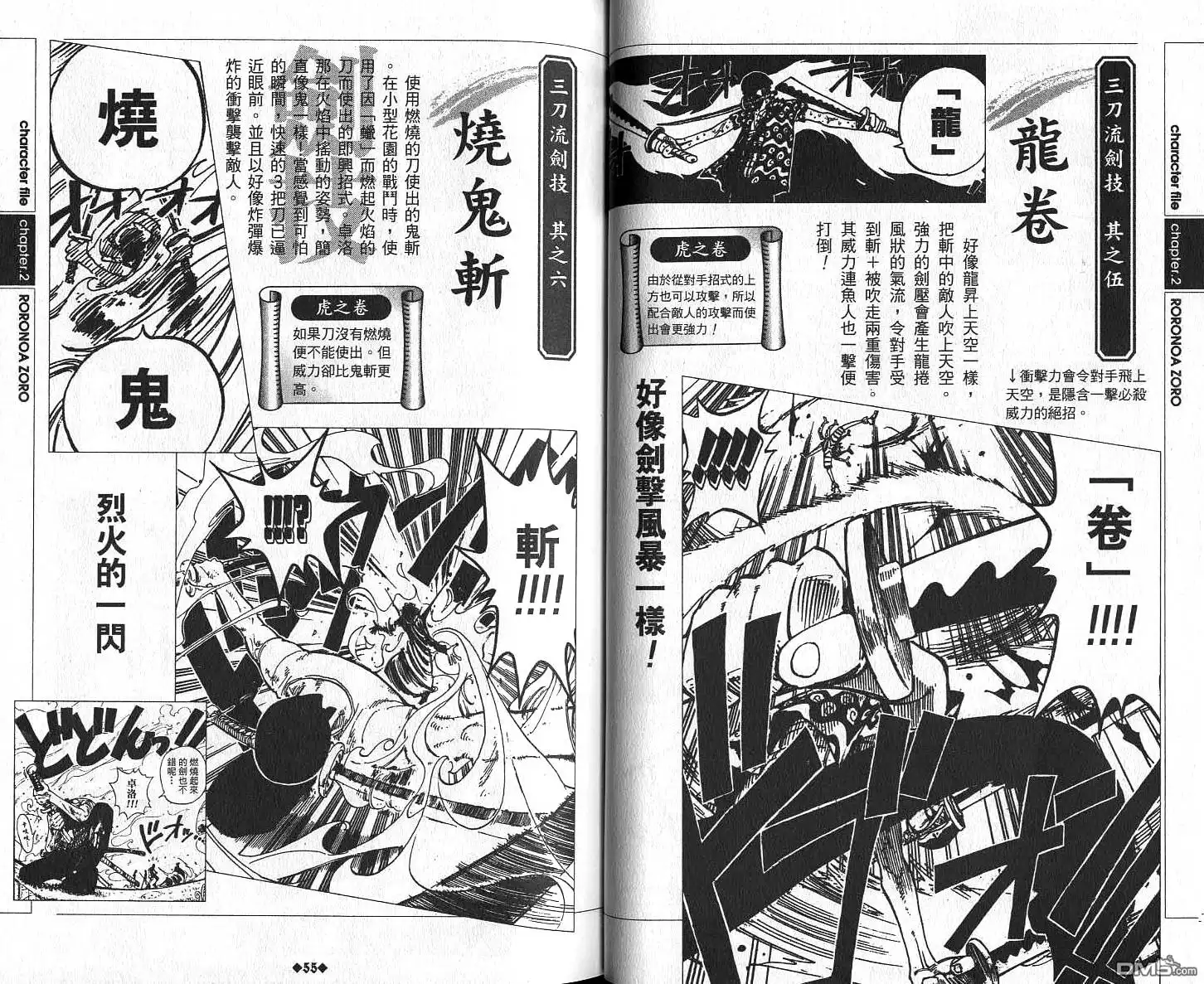 海贼王 外传：第6话 资料设定集Red 第30页
