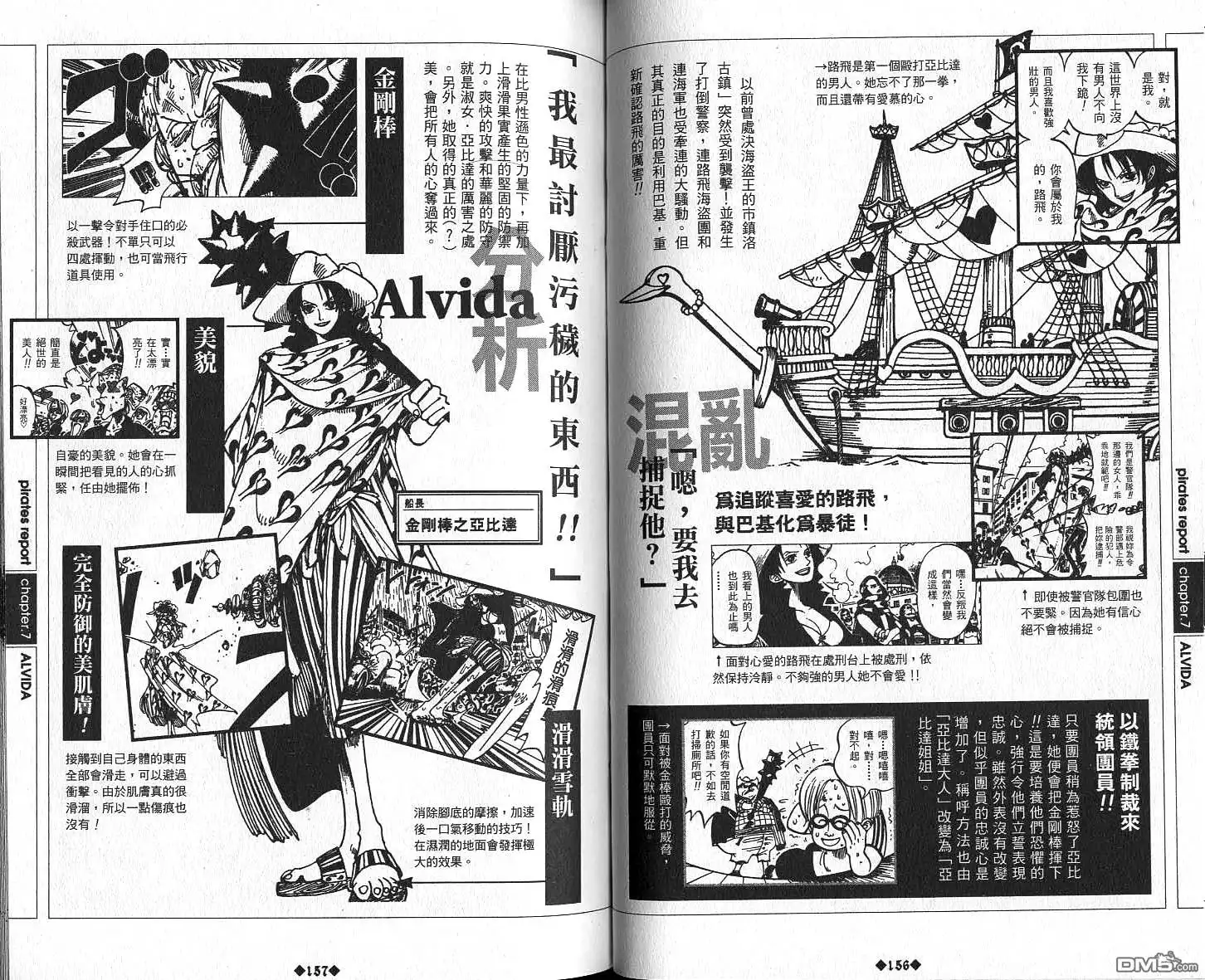 海贼王 外传：第6话 资料设定集Red 第81页