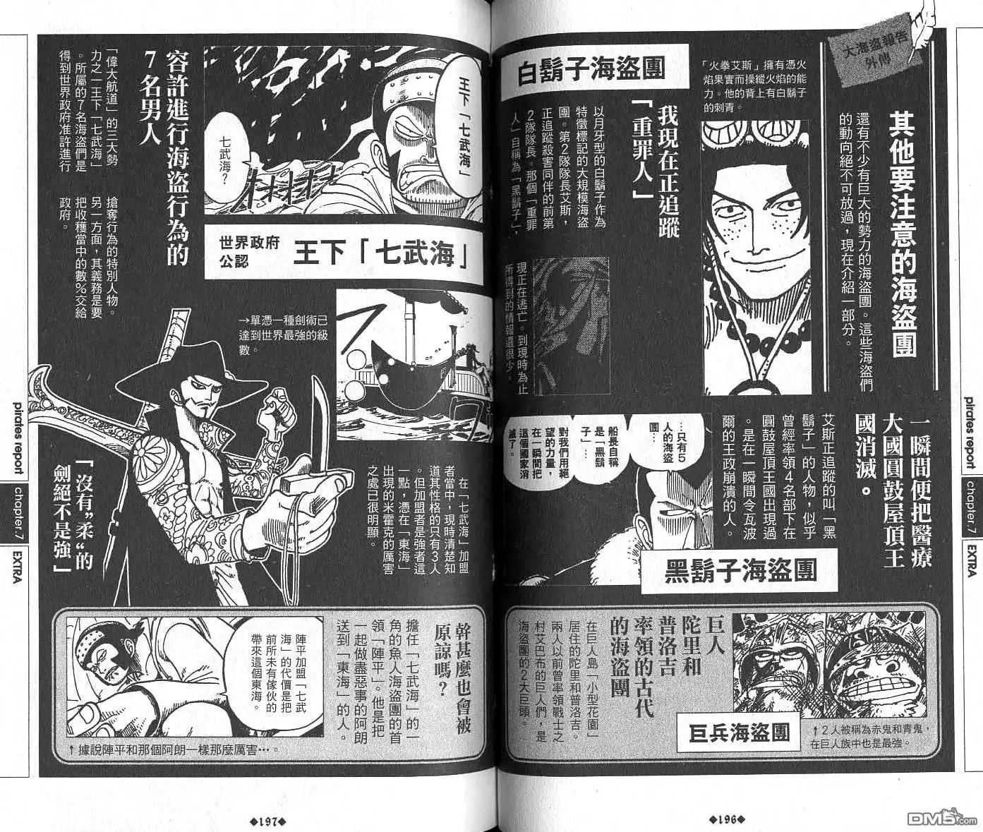 海贼王 外传：第6话 资料设定集Red 第101页