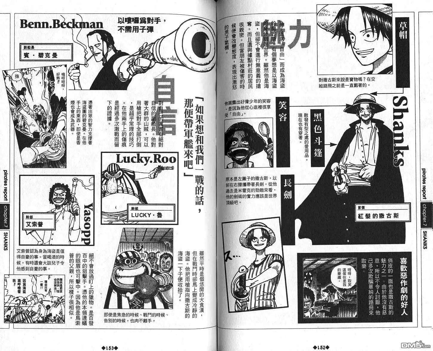 海贼王 外传：第6话 资料设定集Red 第79页