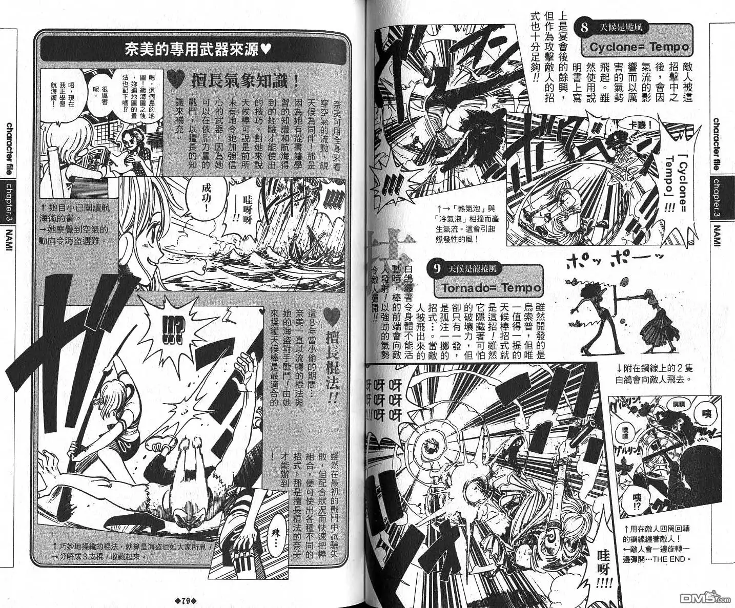 海贼王 外传：第6话 资料设定集Red 第42页
