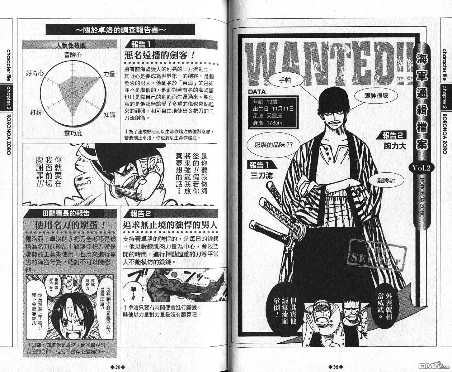 海贼王 外传：第6话 资料设定集Red 第22页