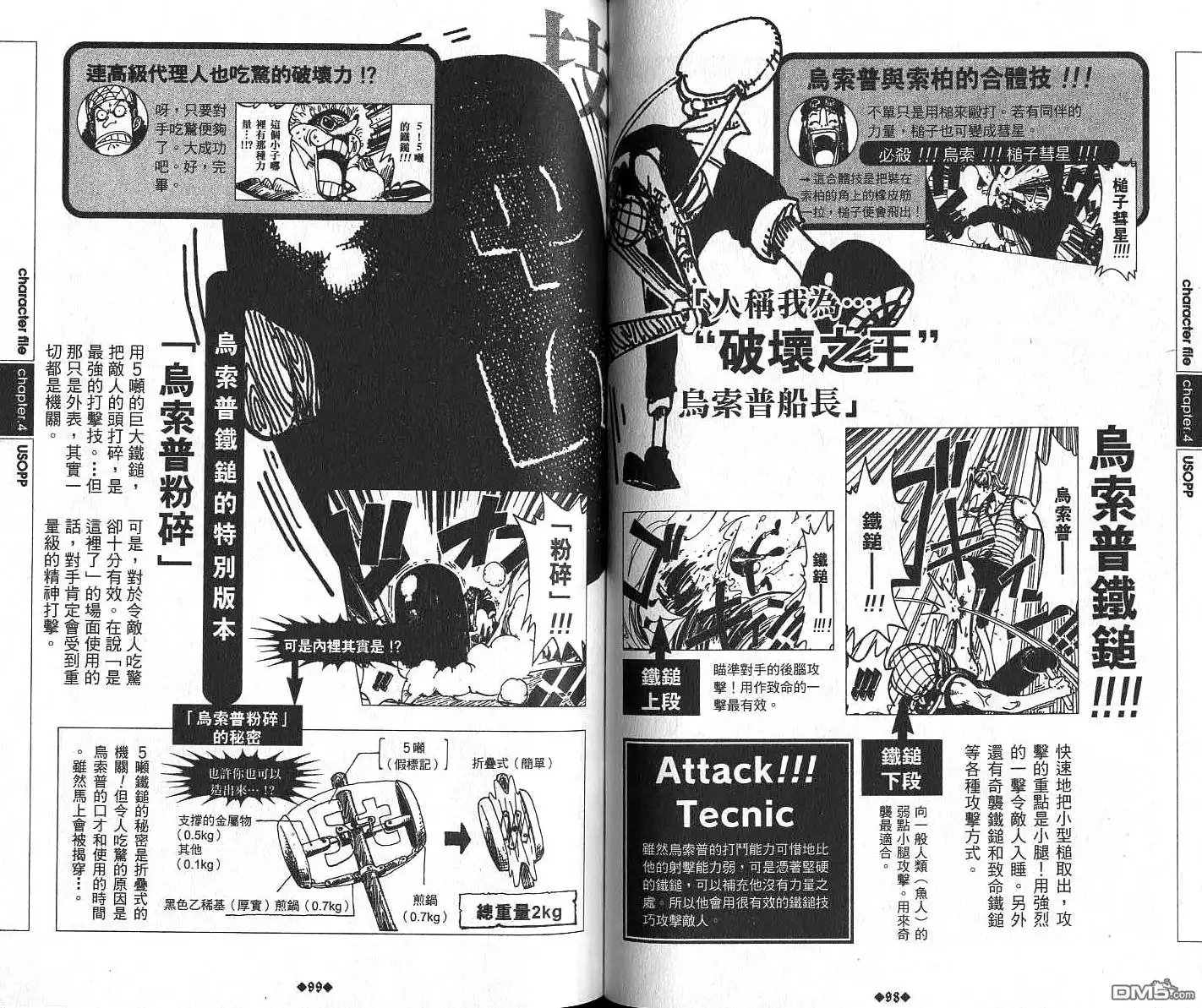 海贼王 外传：第6话 资料设定集Red 第52页