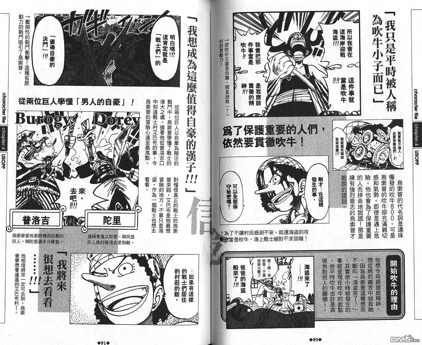 海贼王 外传：第6话 资料设定集Red 第48页
