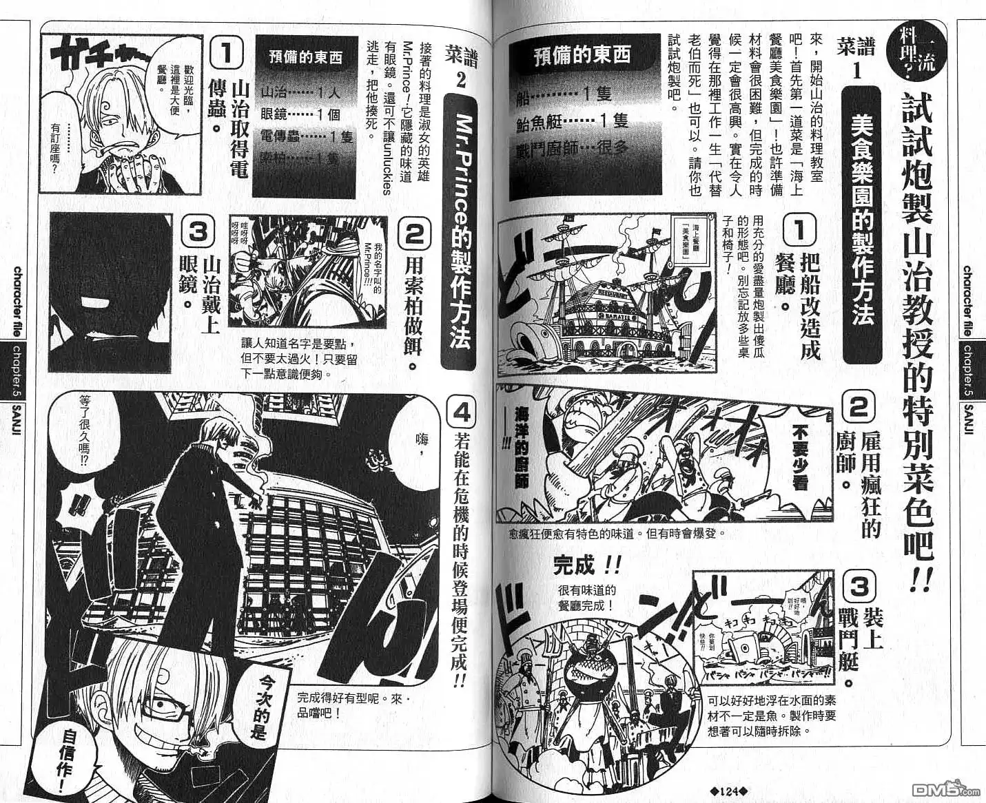 海贼王 外传：第6话 资料设定集Red 第65页