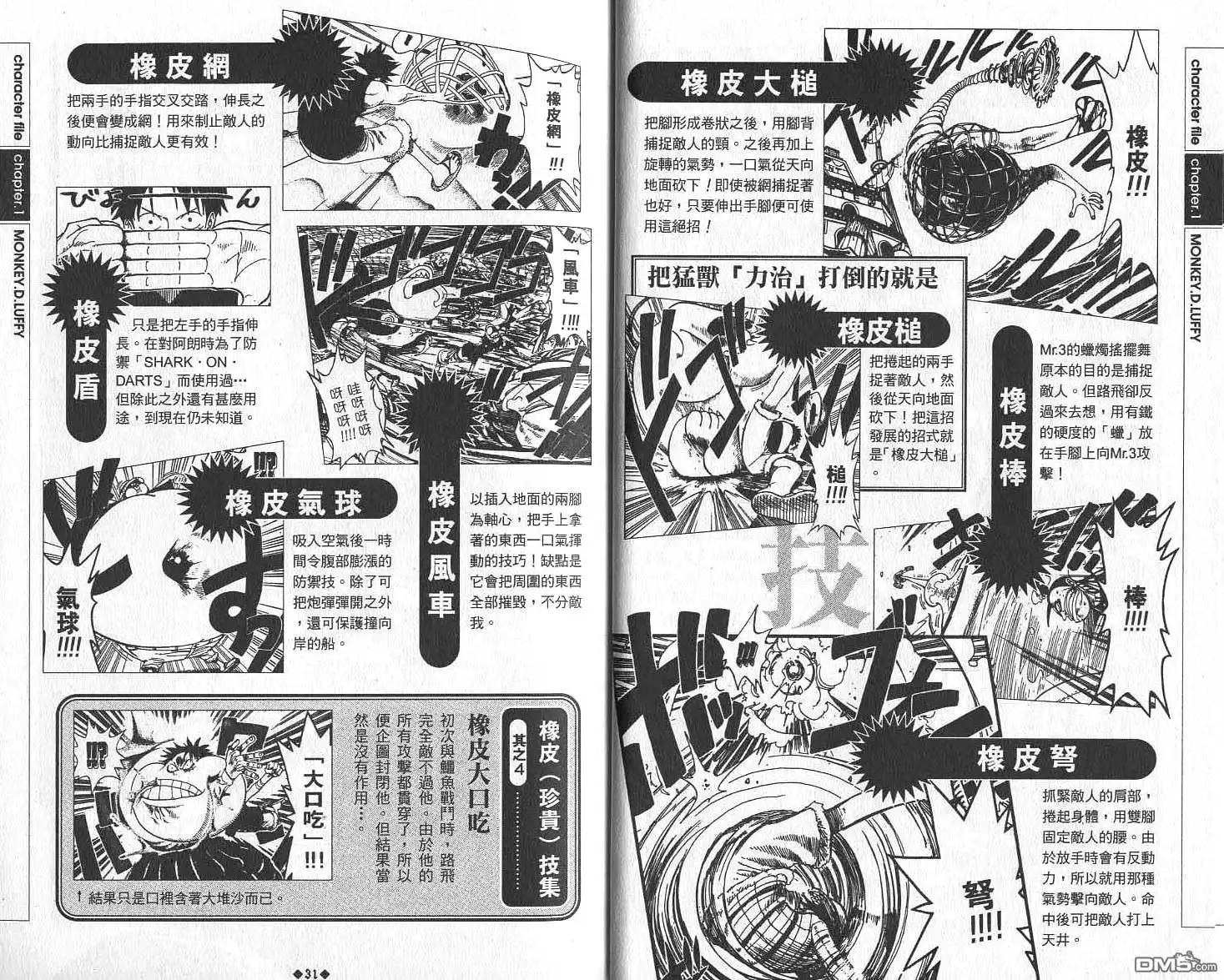 海贼王 外传：第6话 资料设定集Red 第18页