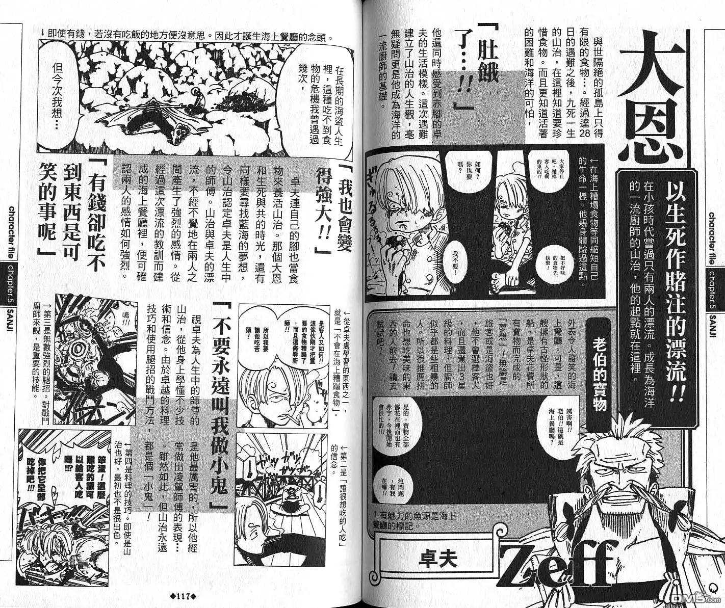 海贼王 外传：第6话 资料设定集Red 第61页
