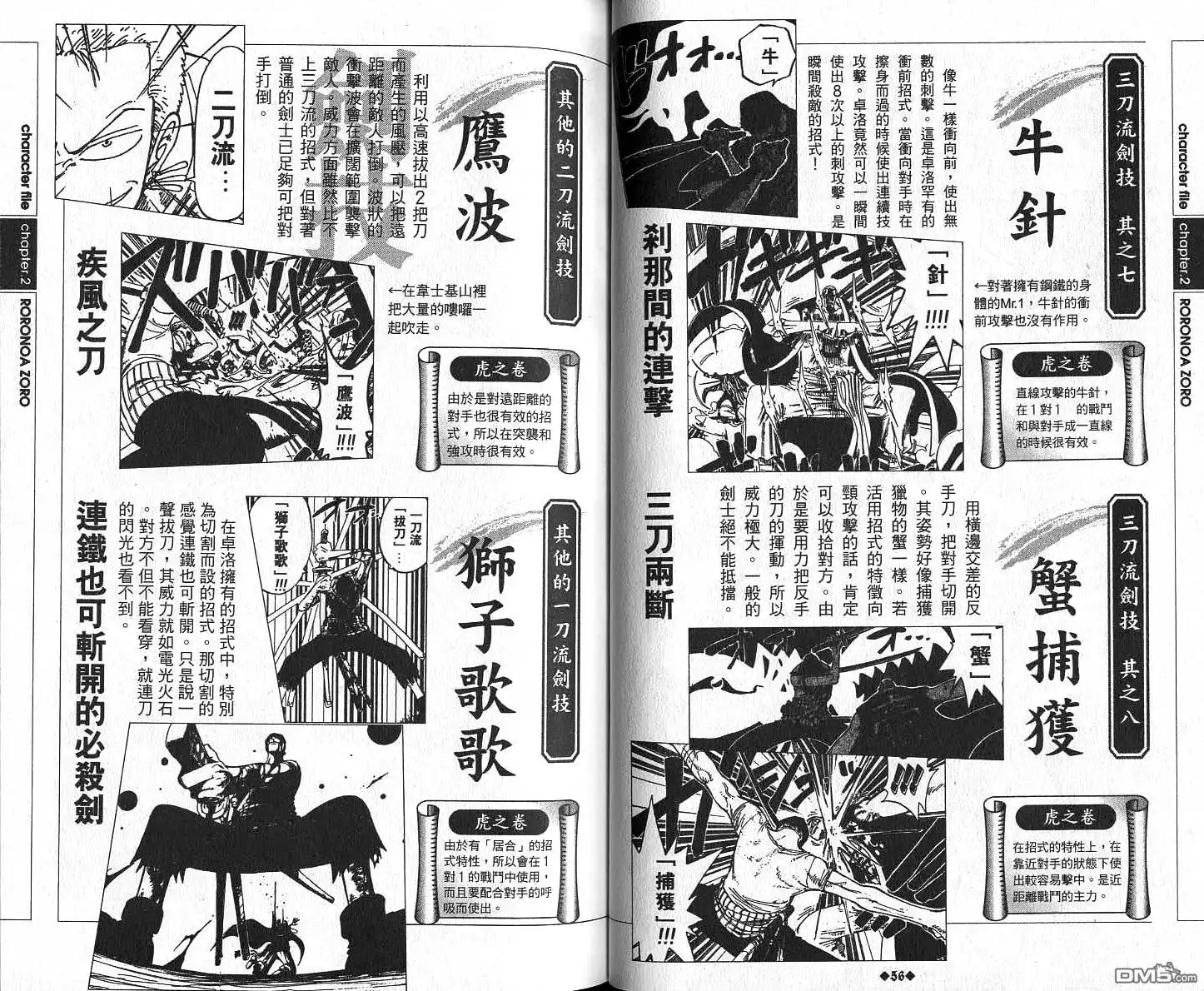 海贼王 外传：第6话 资料设定集Red 第31页