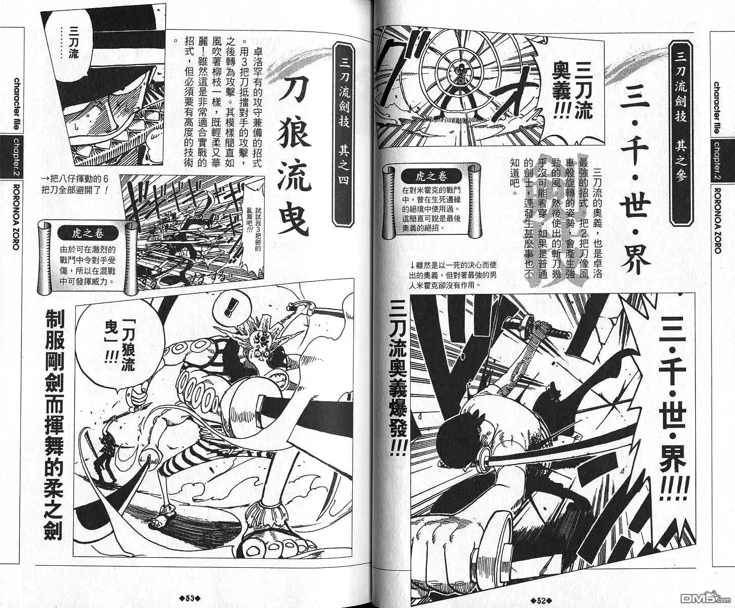 海贼王 外传：第6话 资料设定集Red 第29页