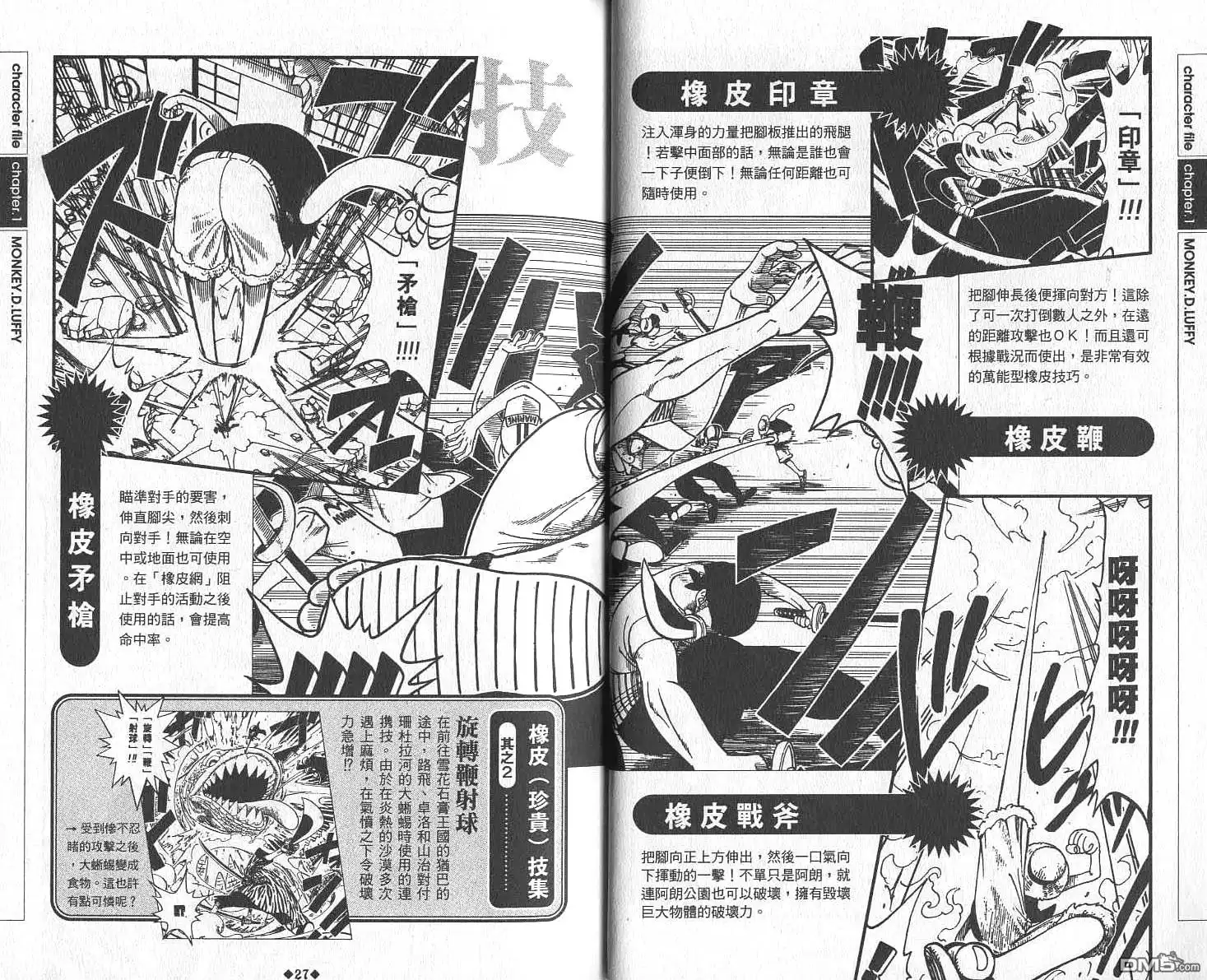 海贼王 外传：第6话 资料设定集Red 第16页