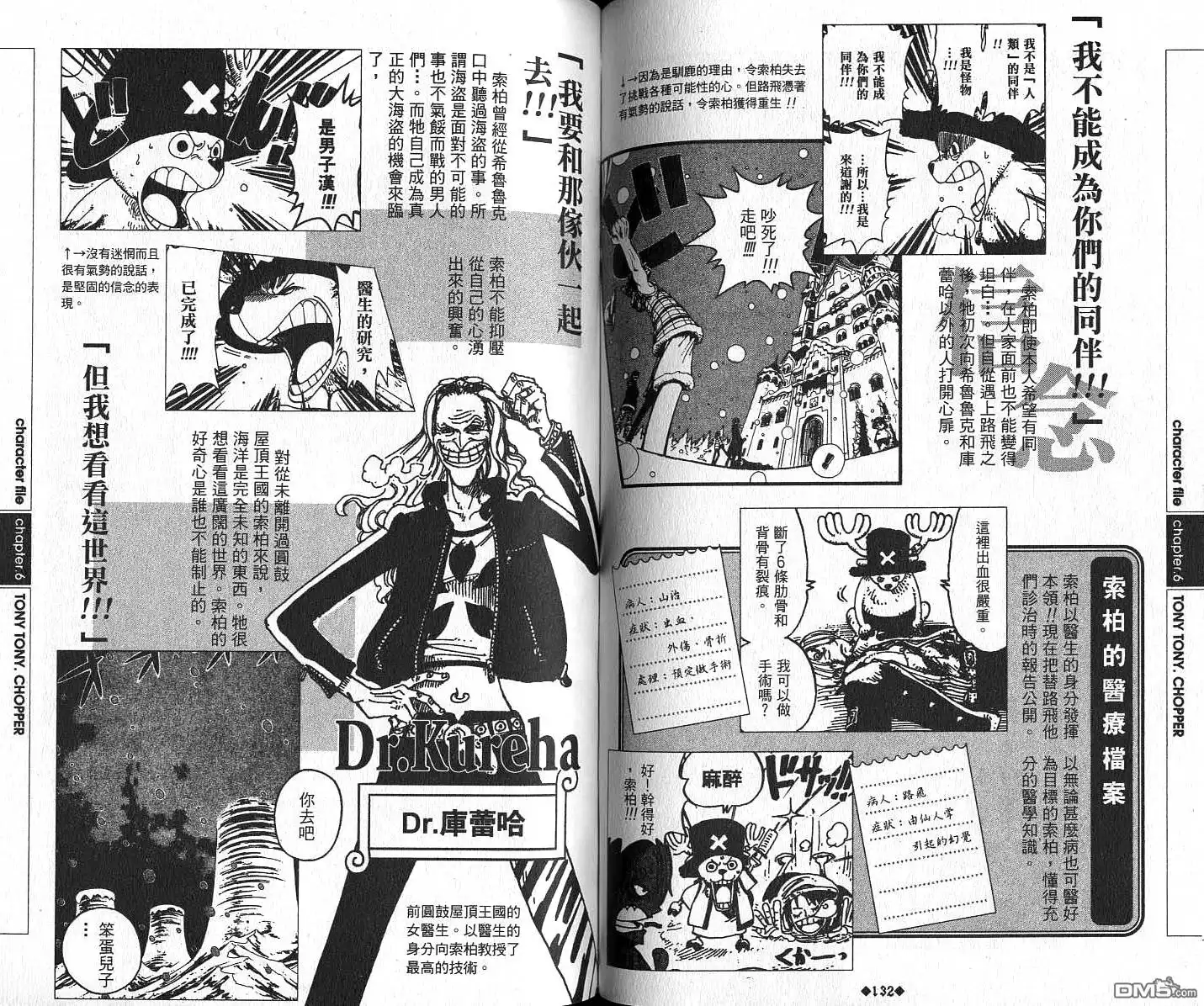 海贼王 外传：第6话 资料设定集Red 第69页