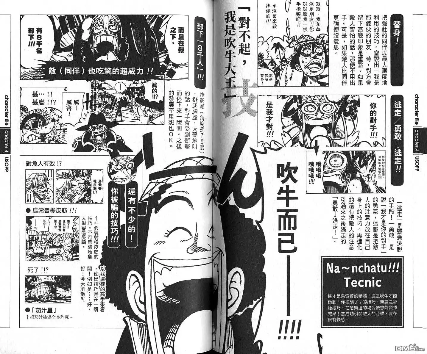 海贼王 外传：第6话 资料设定集Red 第53页