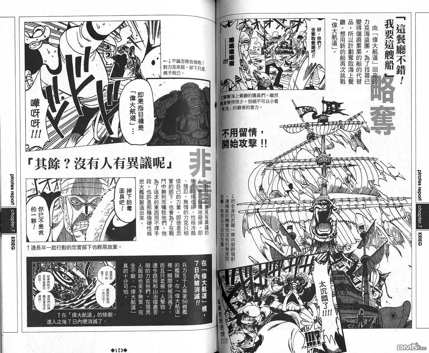 海贼王 外传：第6话 资料设定集Red 第89页