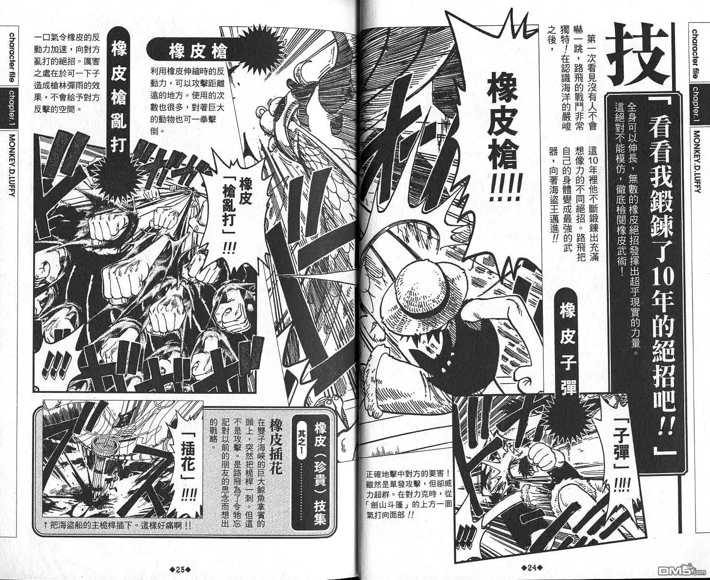 海贼王 外传：第6话 资料设定集Red 第15页