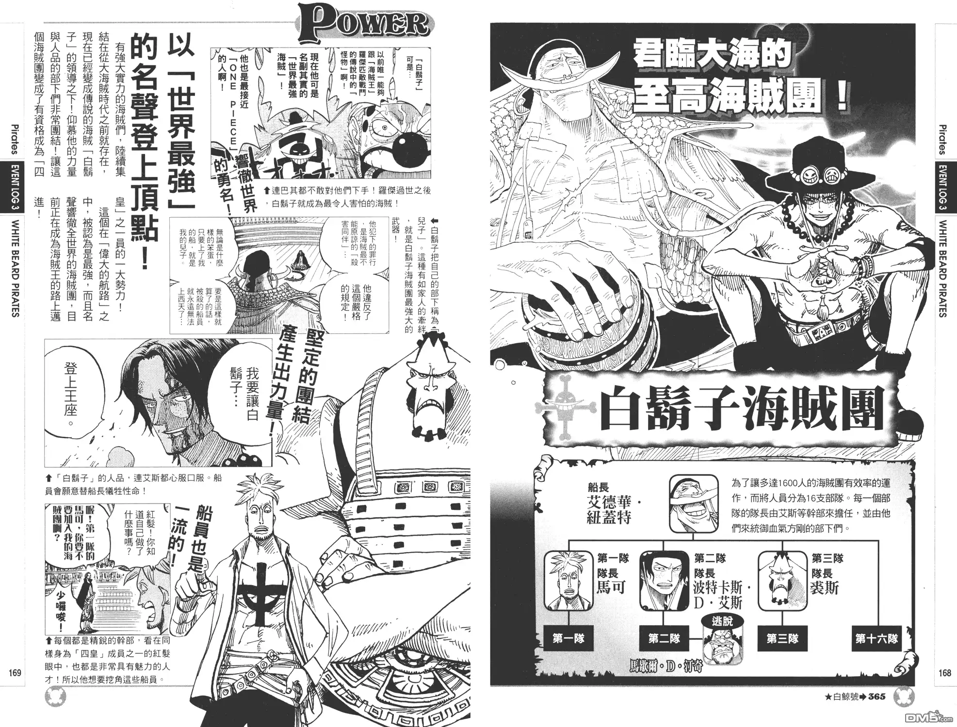 海贼王 外传：第9话 YELLOW绝赞的元素解析 第84页