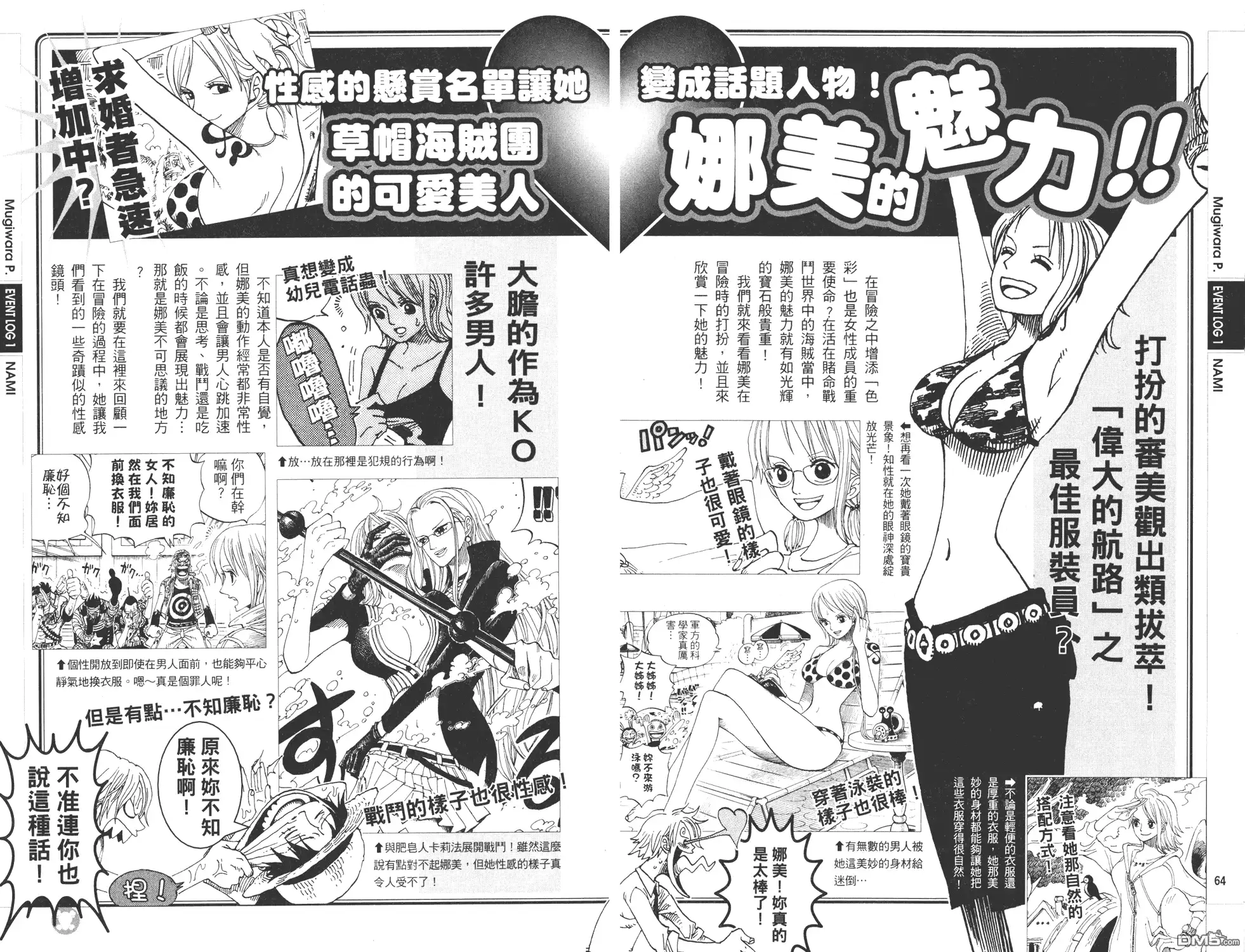 海贼王 外传：第9话 YELLOW绝赞的元素解析 第32页