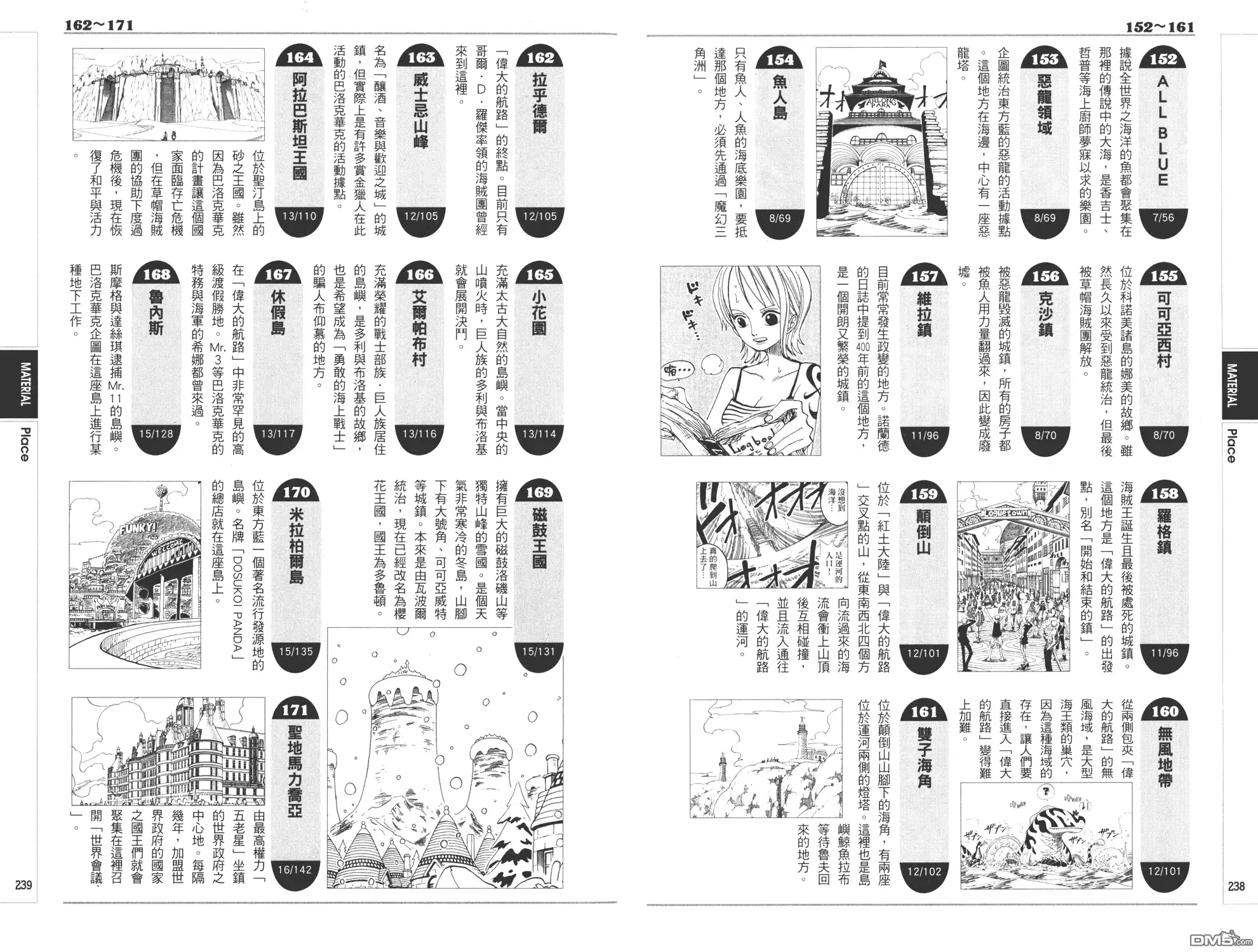 海贼王 外传：第9话 YELLOW绝赞的元素解析 第119页