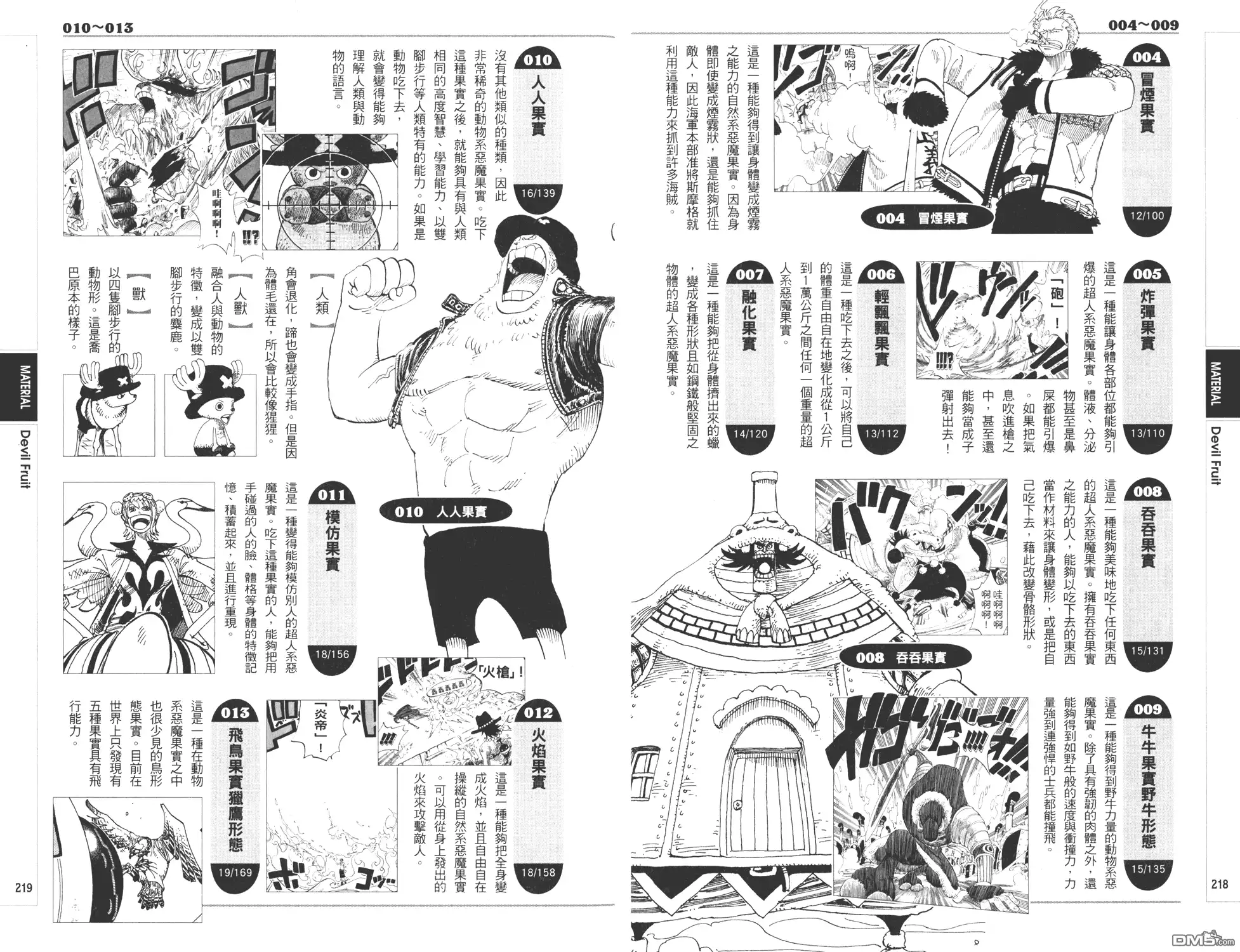 海贼王 外传：第9话 YELLOW绝赞的元素解析 第109页