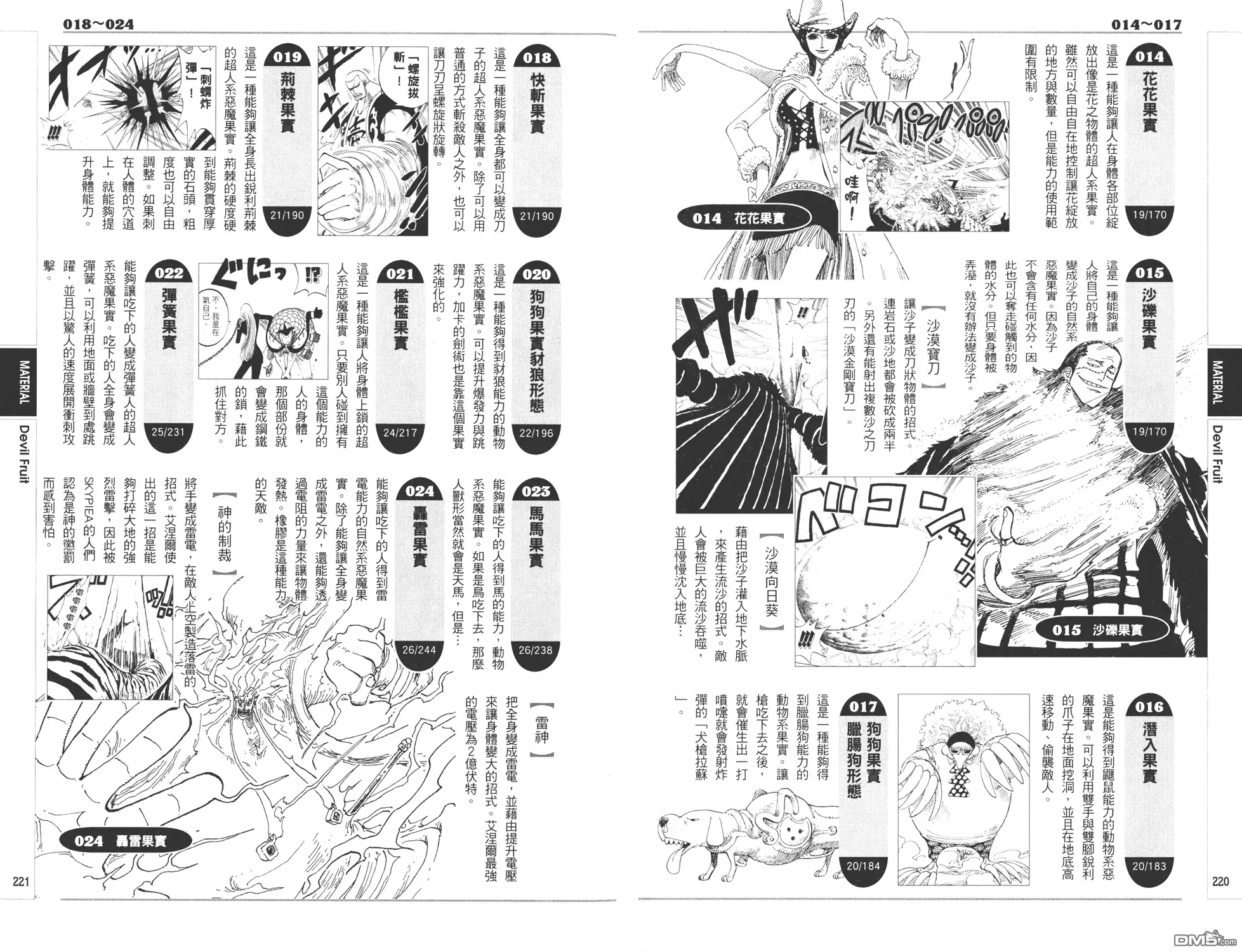 海贼王 外传：第9话 YELLOW绝赞的元素解析 第110页