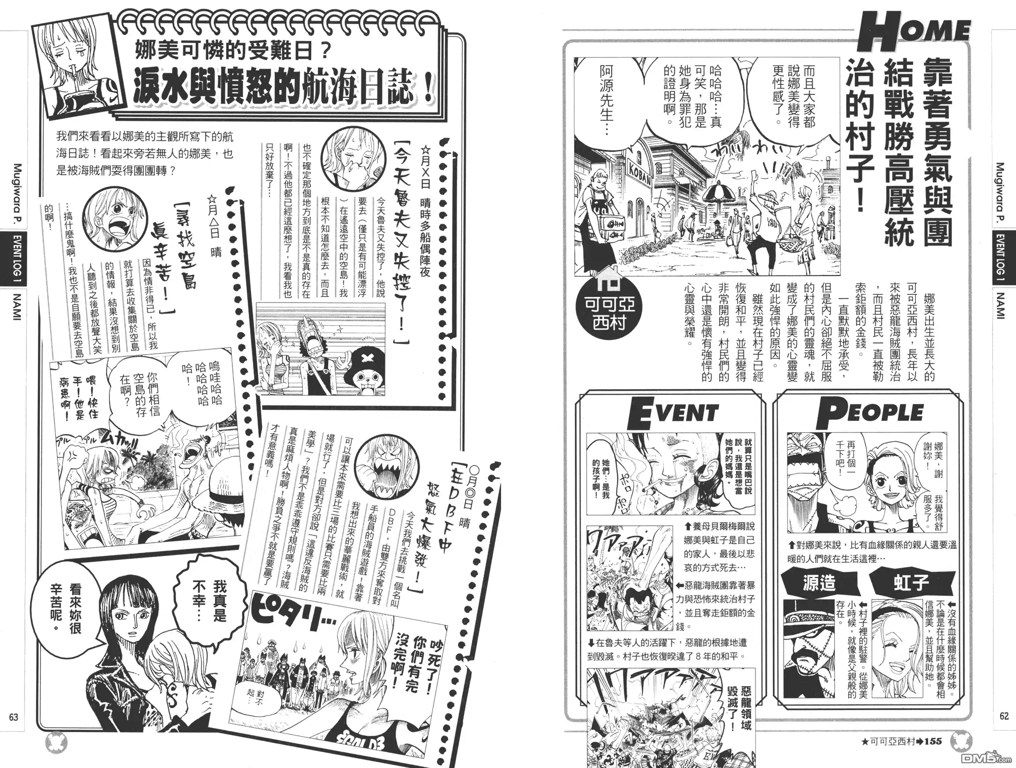海贼王 外传：第9话 YELLOW绝赞的元素解析 第31页
