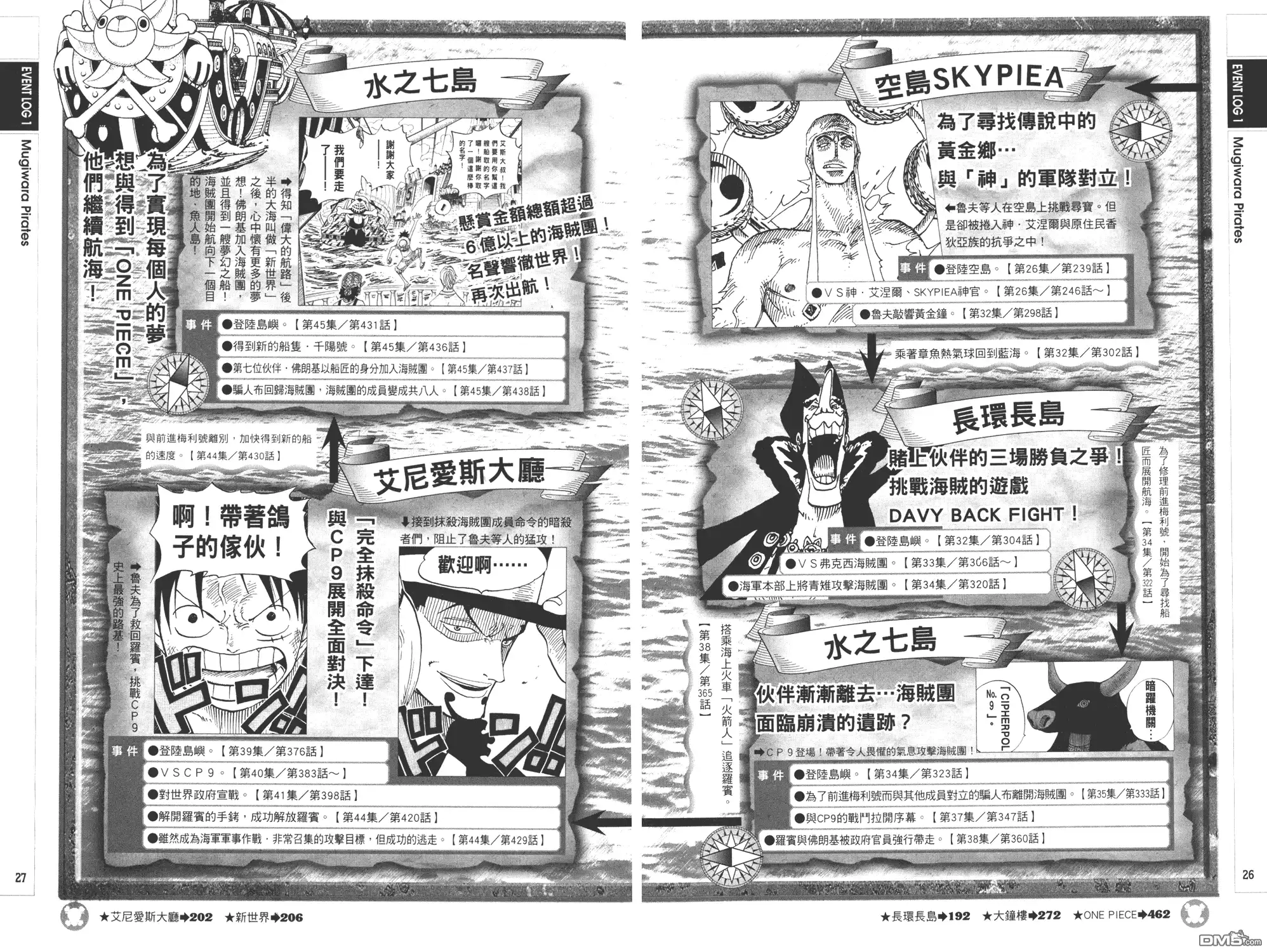 海贼王 外传：第9话 YELLOW绝赞的元素解析 第13页