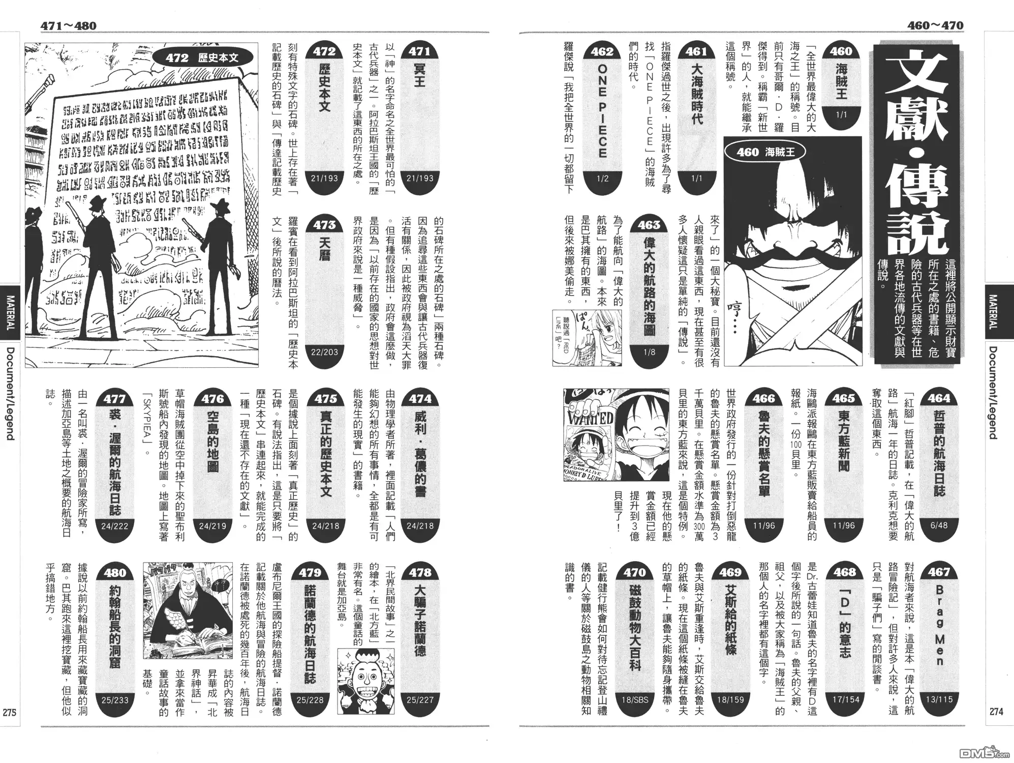 海贼王 外传：第9话 YELLOW绝赞的元素解析 第137页