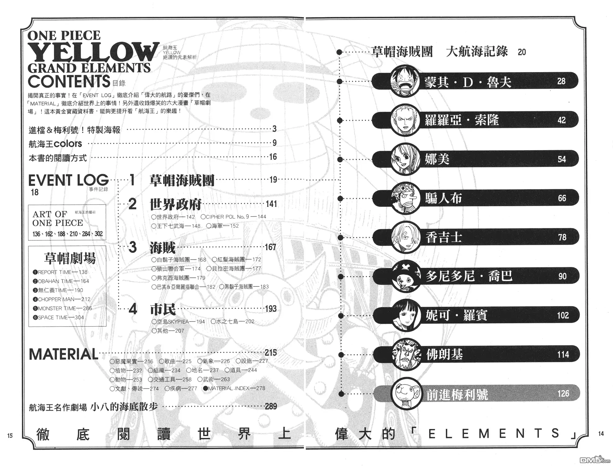 海贼王 外传：第9话 YELLOW绝赞的元素解析 第7页