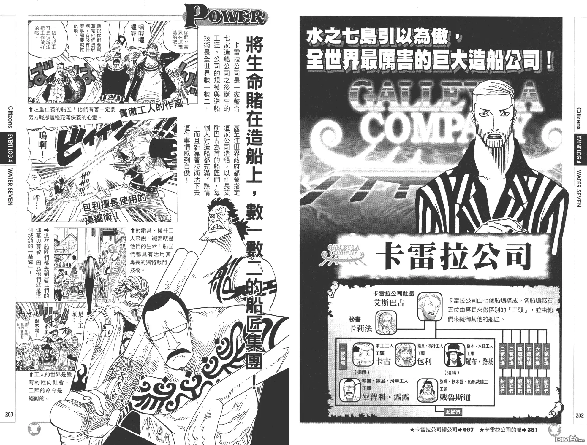 海贼王 外传：第9话 YELLOW绝赞的元素解析 第101页