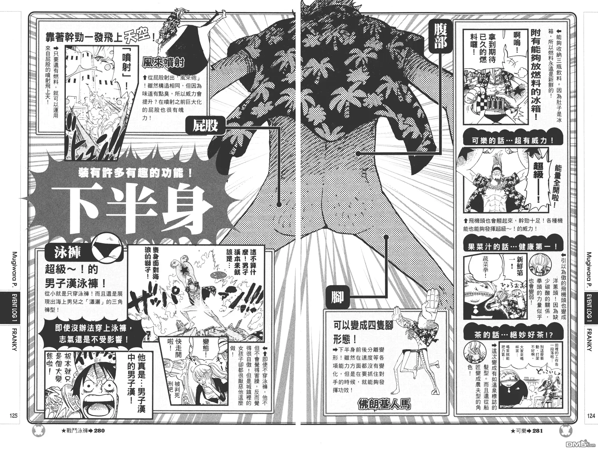 海贼王 外传：第9话 YELLOW绝赞的元素解析 第62页