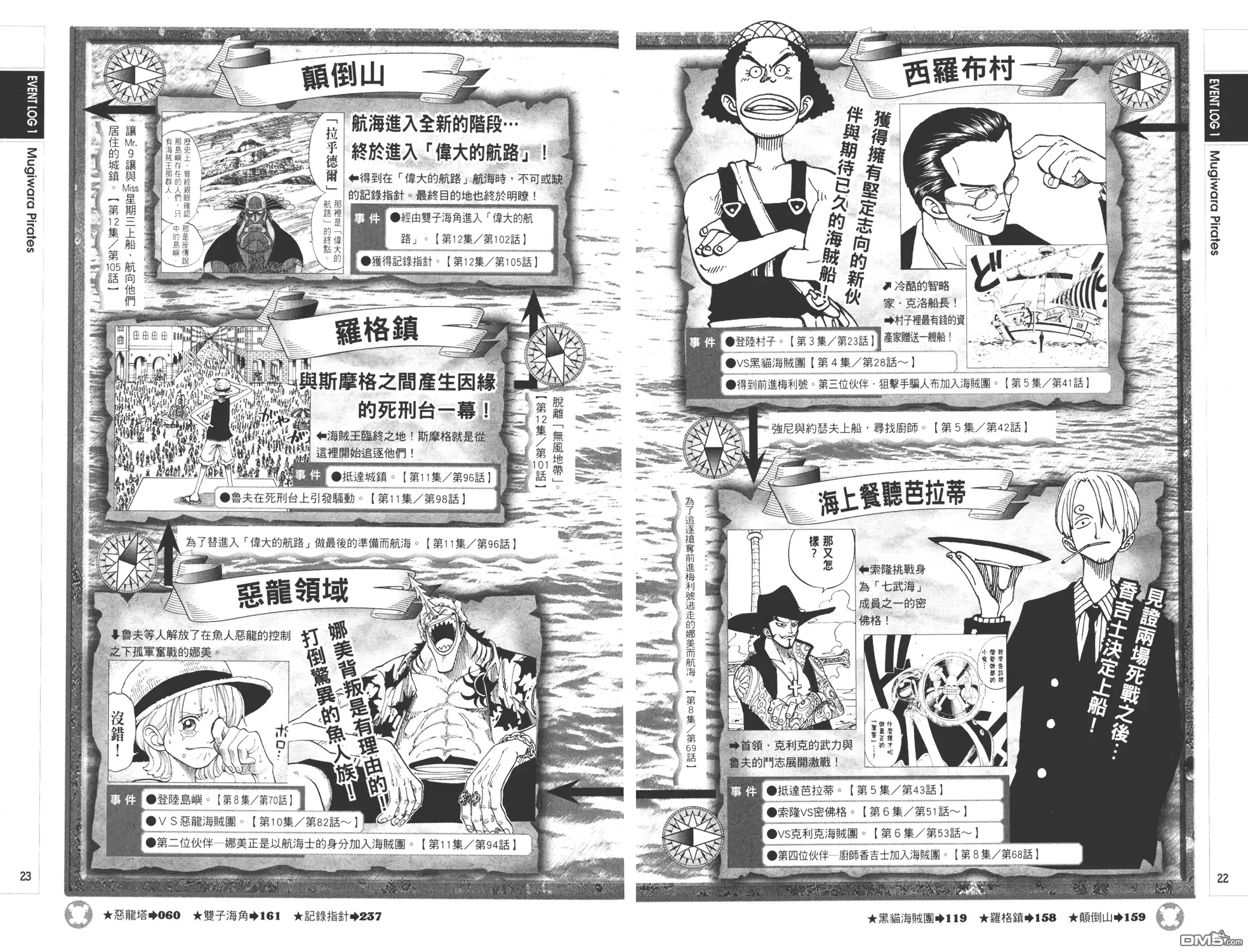 海贼王 外传：第9话 YELLOW绝赞的元素解析 第11页