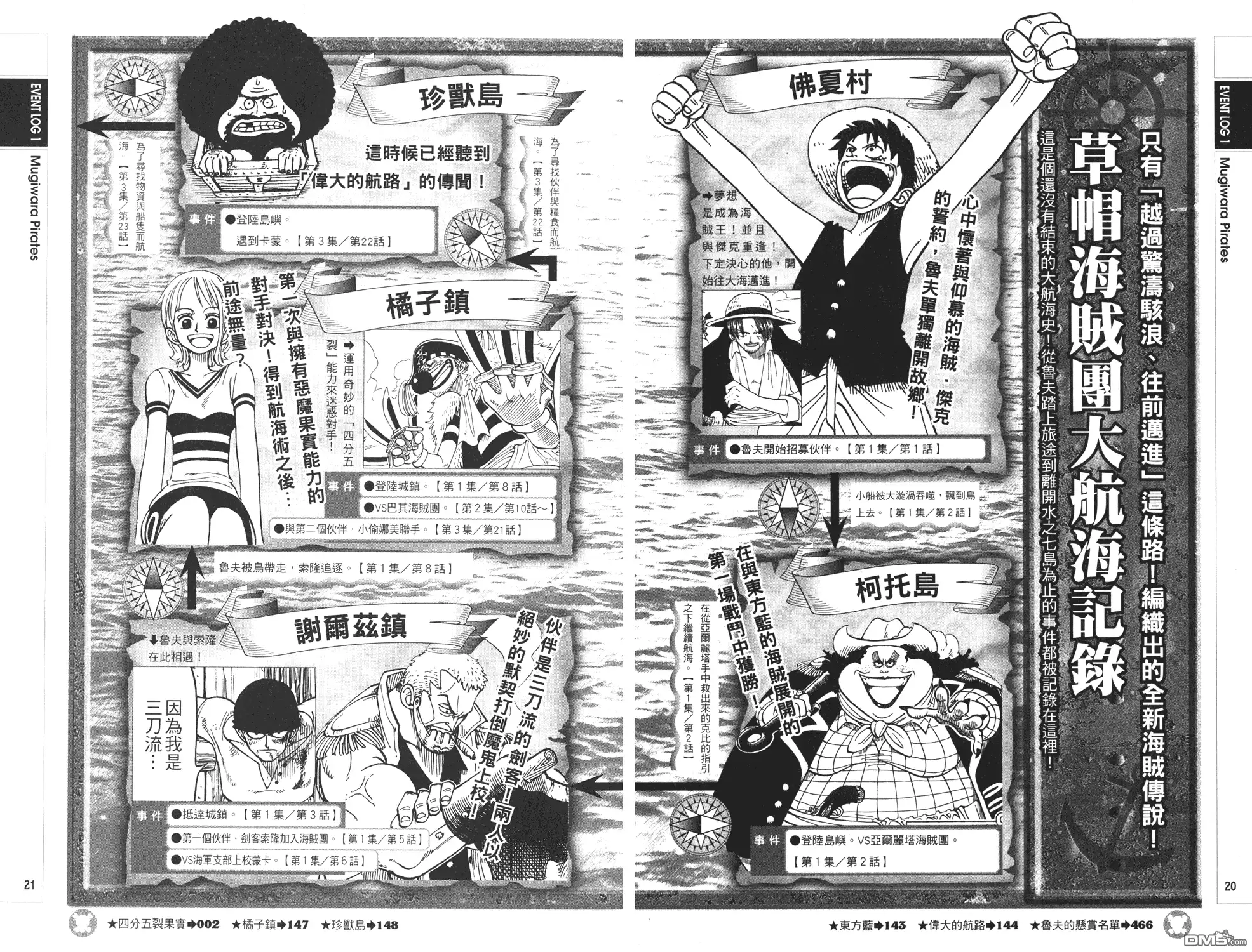 海贼王 外传：第9话 YELLOW绝赞的元素解析 第10页