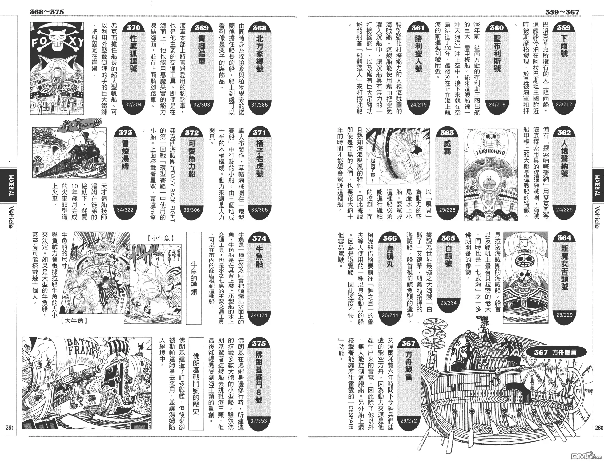 海贼王 外传：第9话 YELLOW绝赞的元素解析 第130页