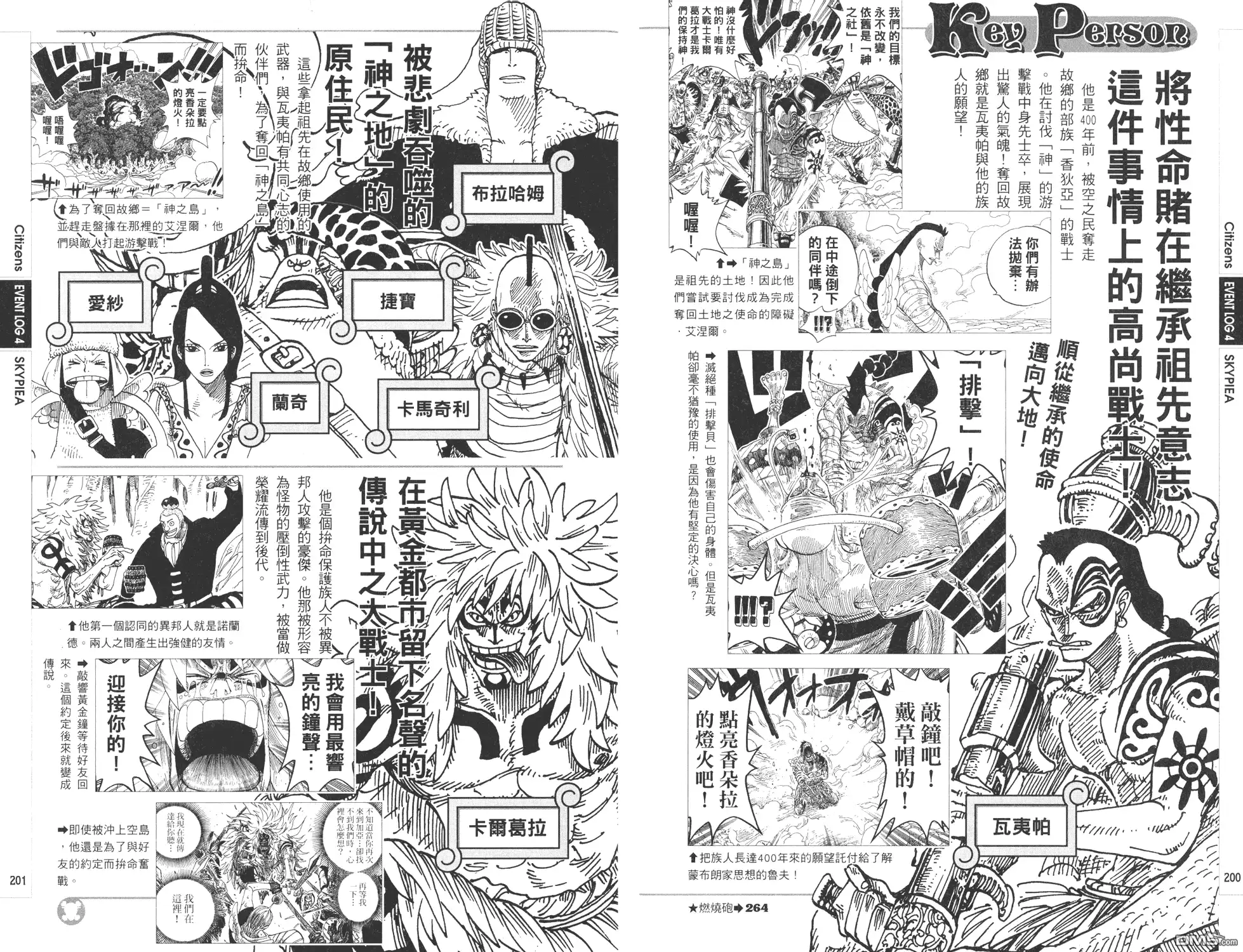 海贼王 外传：第9话 YELLOW绝赞的元素解析 第100页