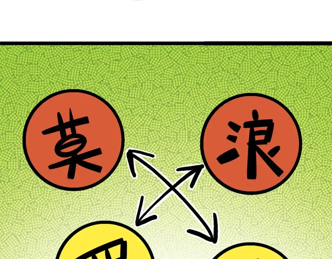 《黑白双龙》第2章 第1话 石更国 第7页