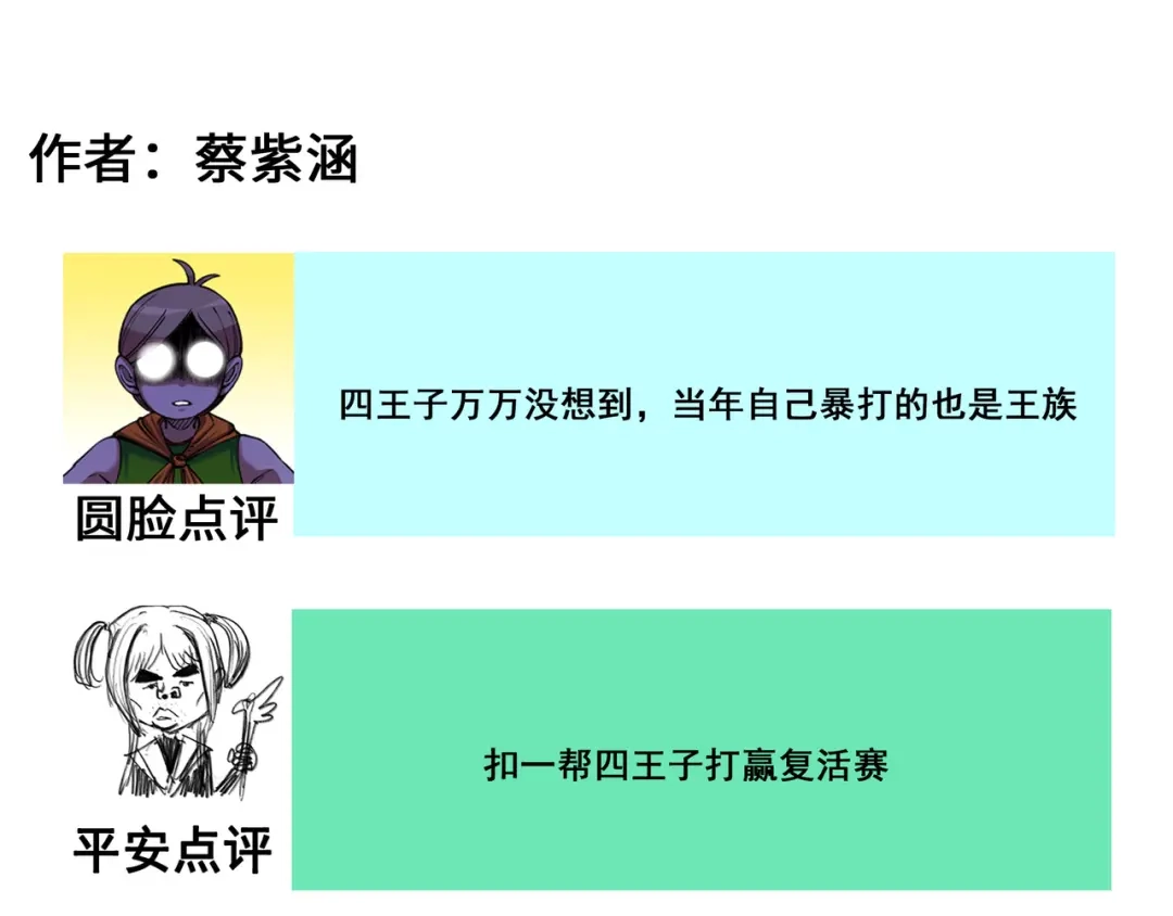 《黑白双龙》番外9：请开始你的表演 第77页