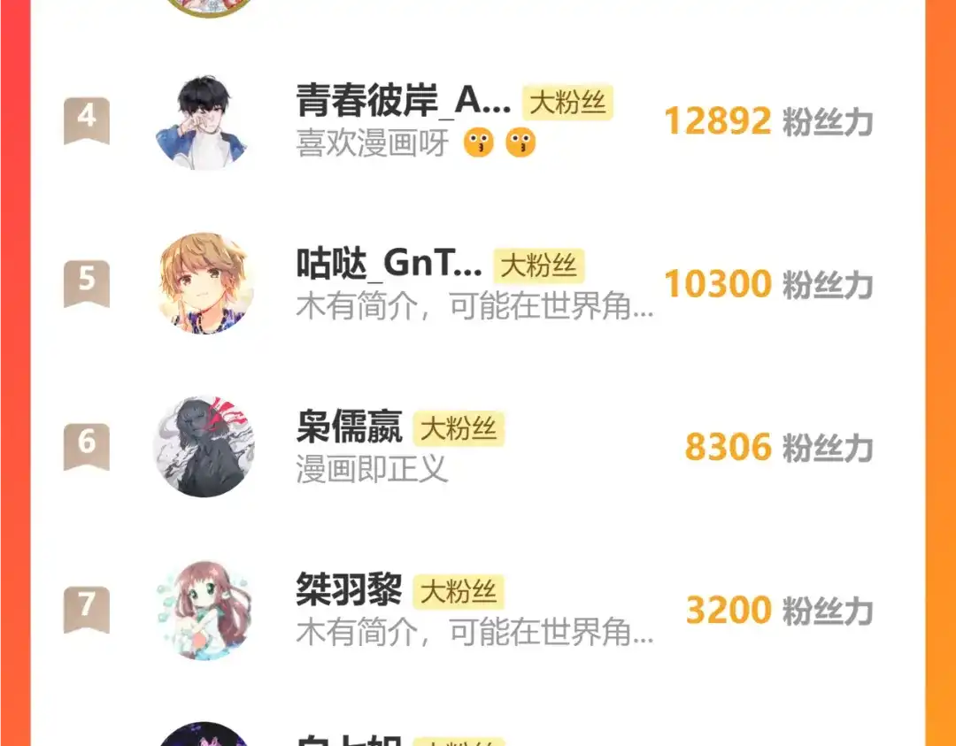 《黑白双龙》第三部 3章2话 测试 第245页
