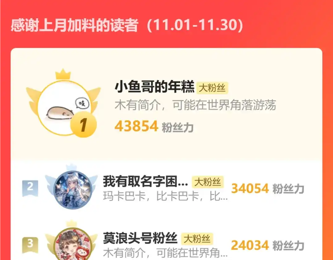 《黑白双龙》第三部 3章2话 测试 第244页