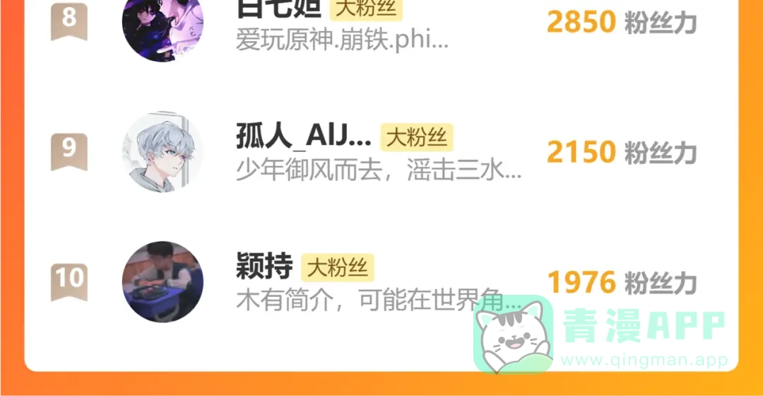 《黑白双龙》第三部 3章2话 测试 第246页