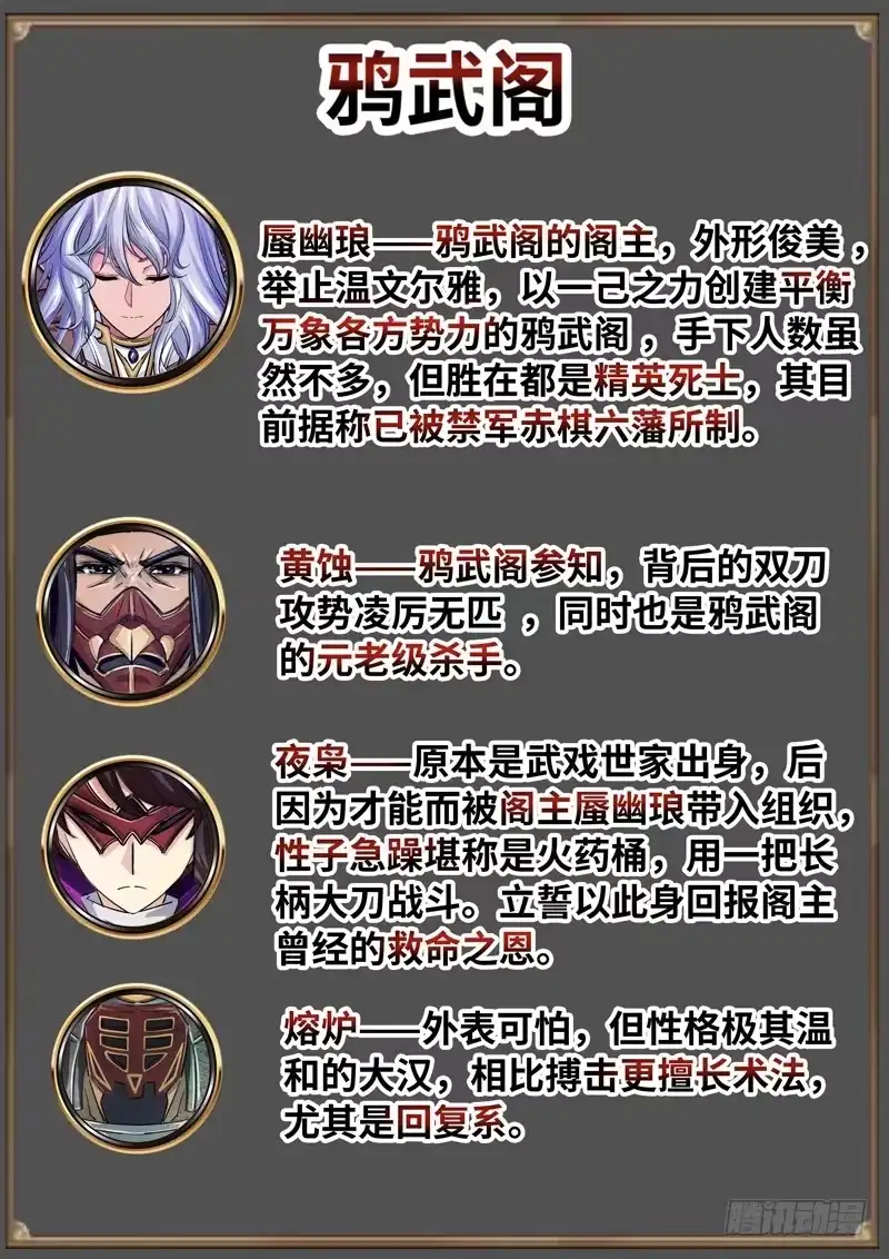 《黑皇圣冠》（免费）黑皇圣冠剧情整理特别篇 第6页
