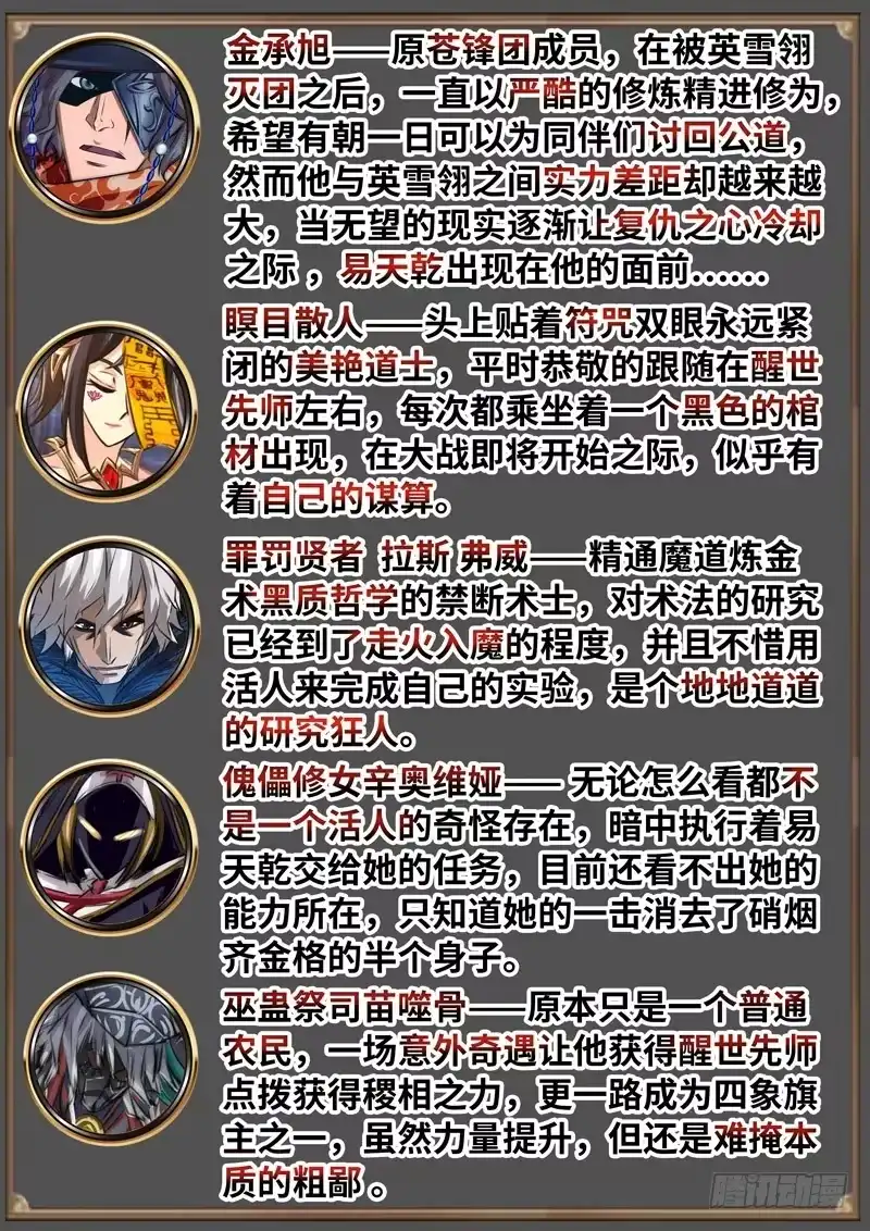 《黑皇圣冠》（免费）黑皇圣冠剧情整理特别篇 第11页