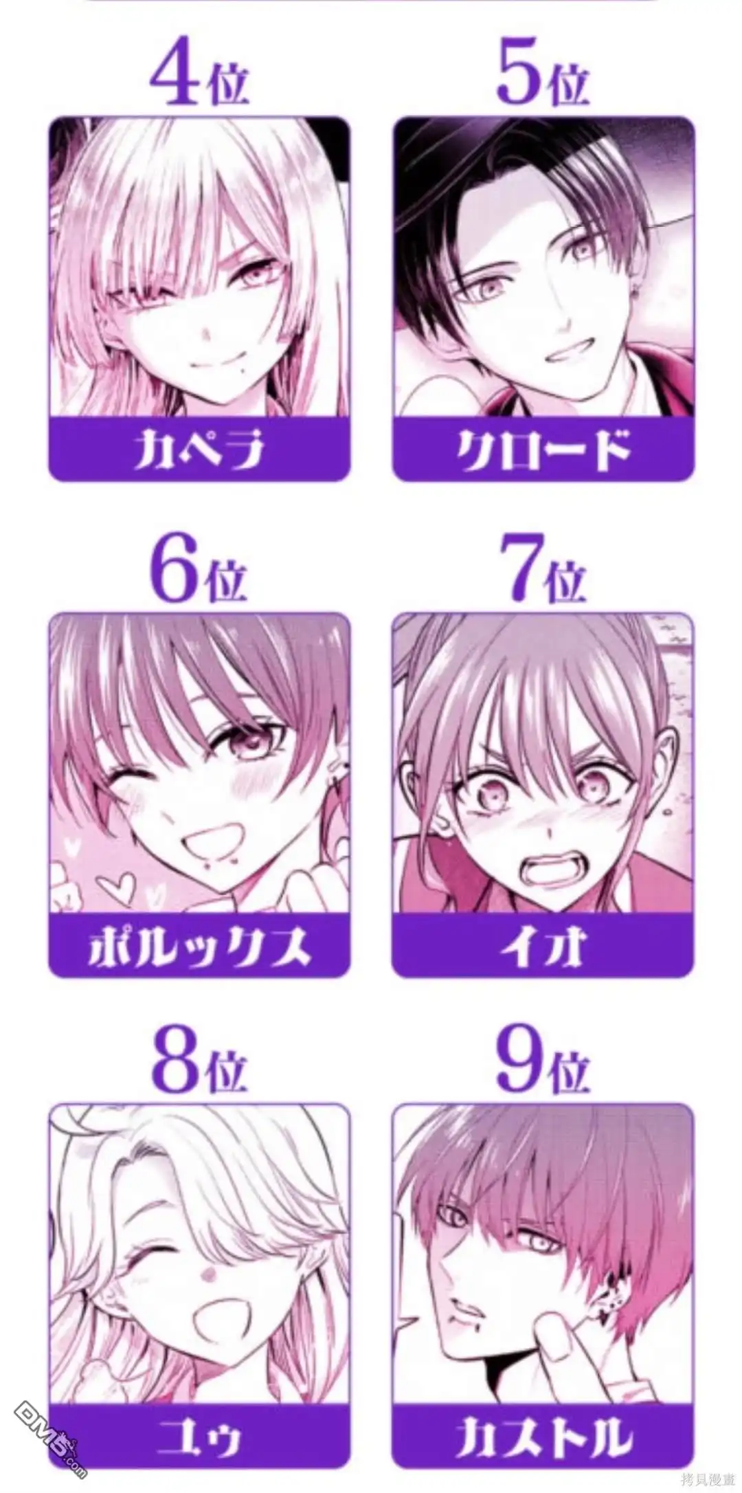 《黑猫和魔女的课堂》第2回官方人气投票结果 第2页