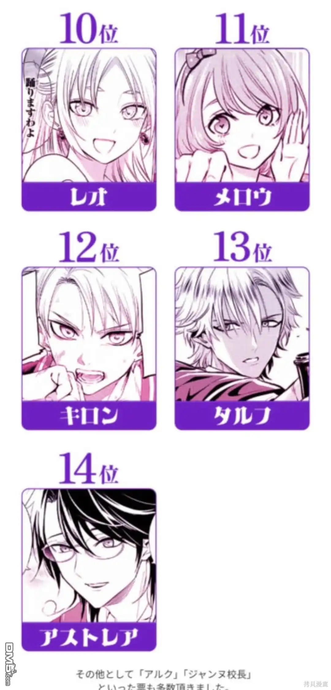 《黑猫和魔女的课堂》第2回官方人气投票结果 第3页