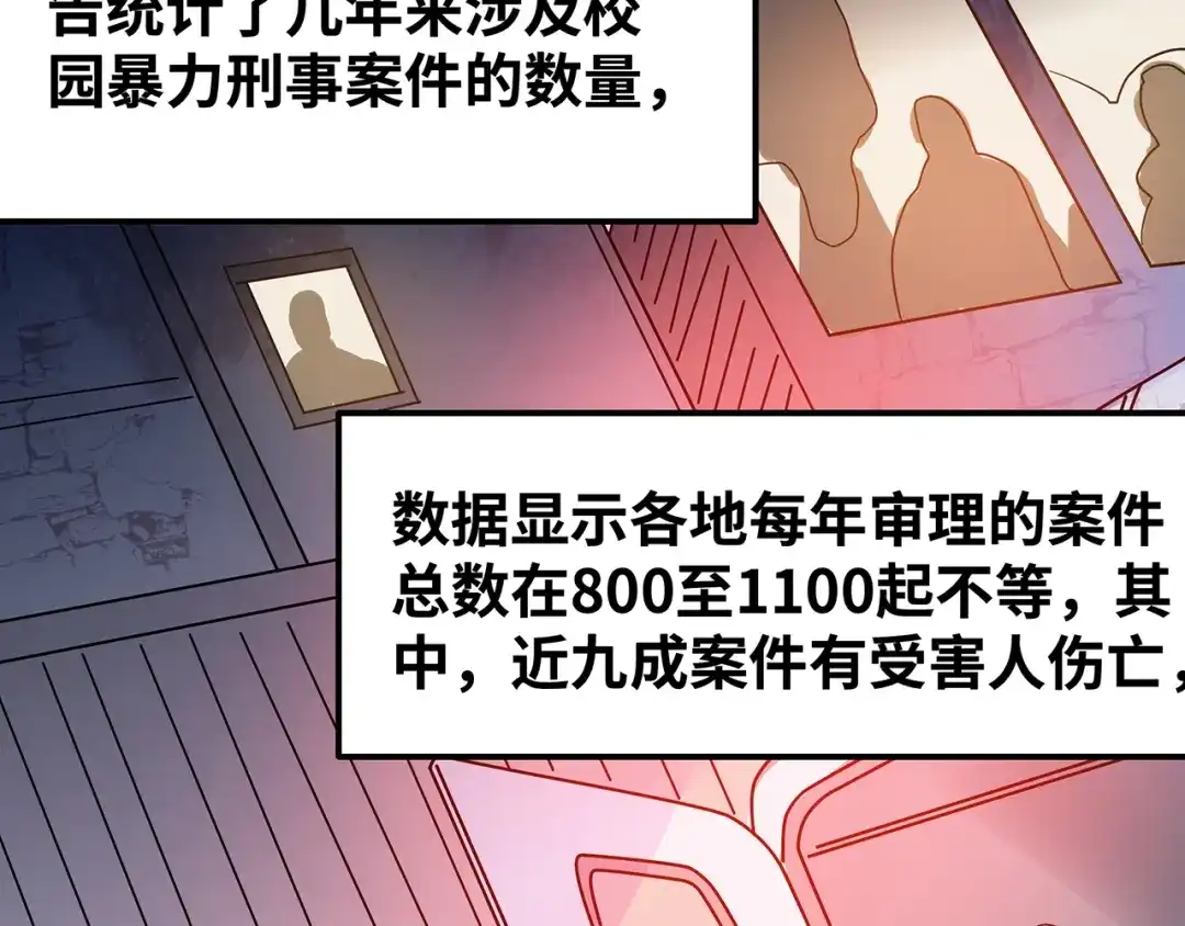 《嘿，少年》第3话 面对欺凌！ 第128页