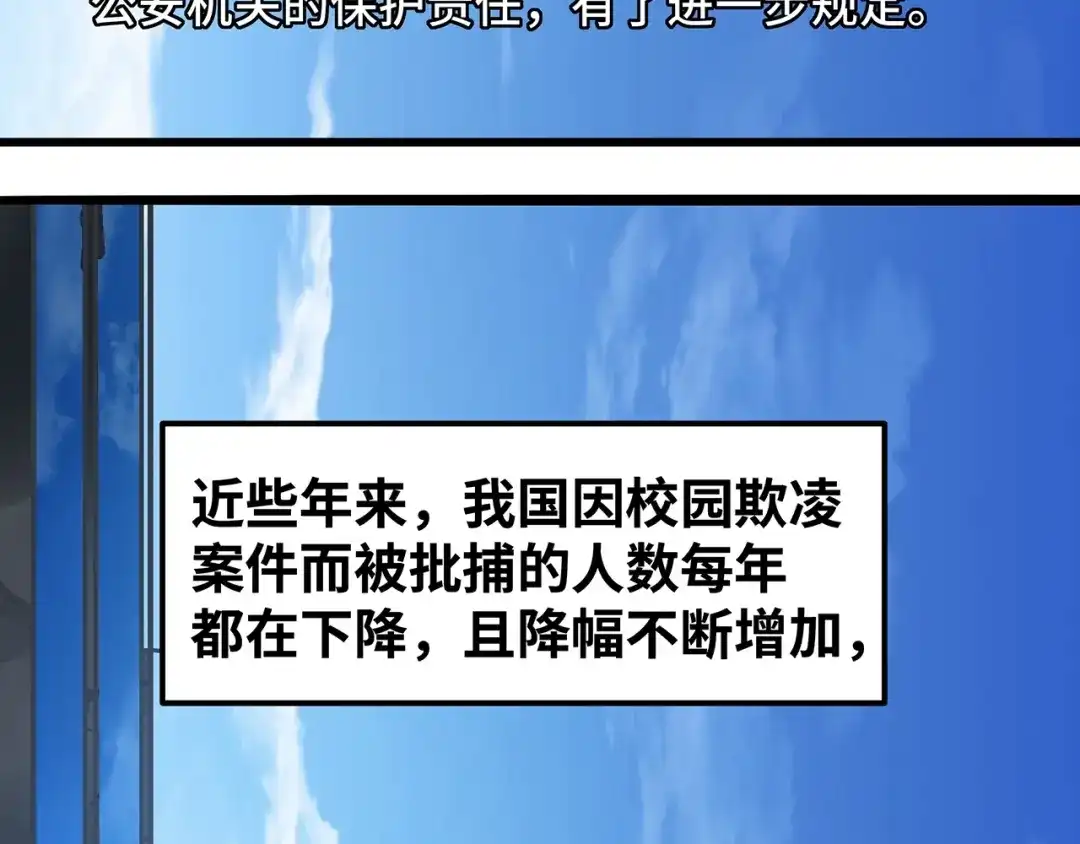 《嘿，少年》第3话 面对欺凌！ 第192页