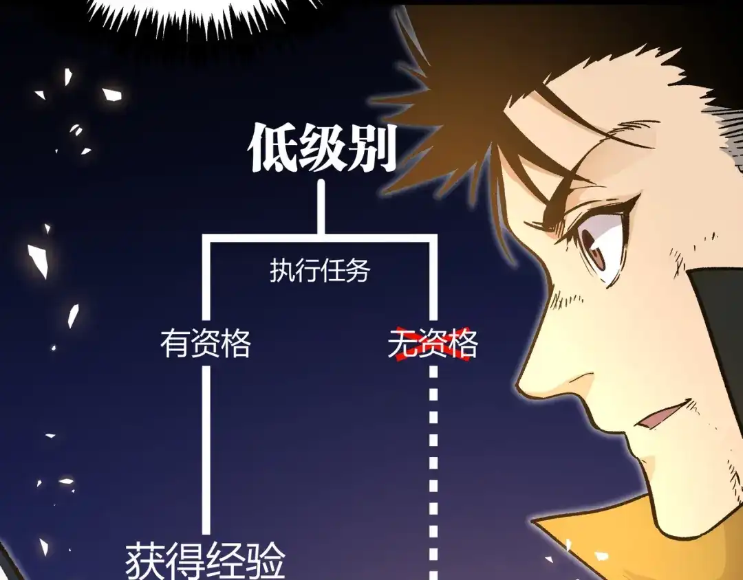 《黑渊黎明时》第19话 “最废”神技 第55页