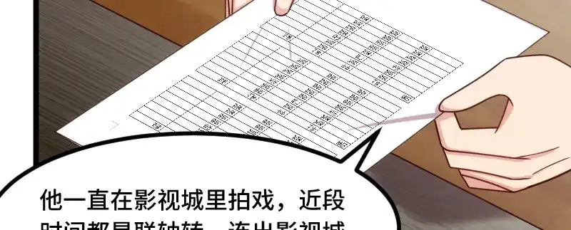 《贺少的闪婚暖妻》第202话 幕后还有人 第51页