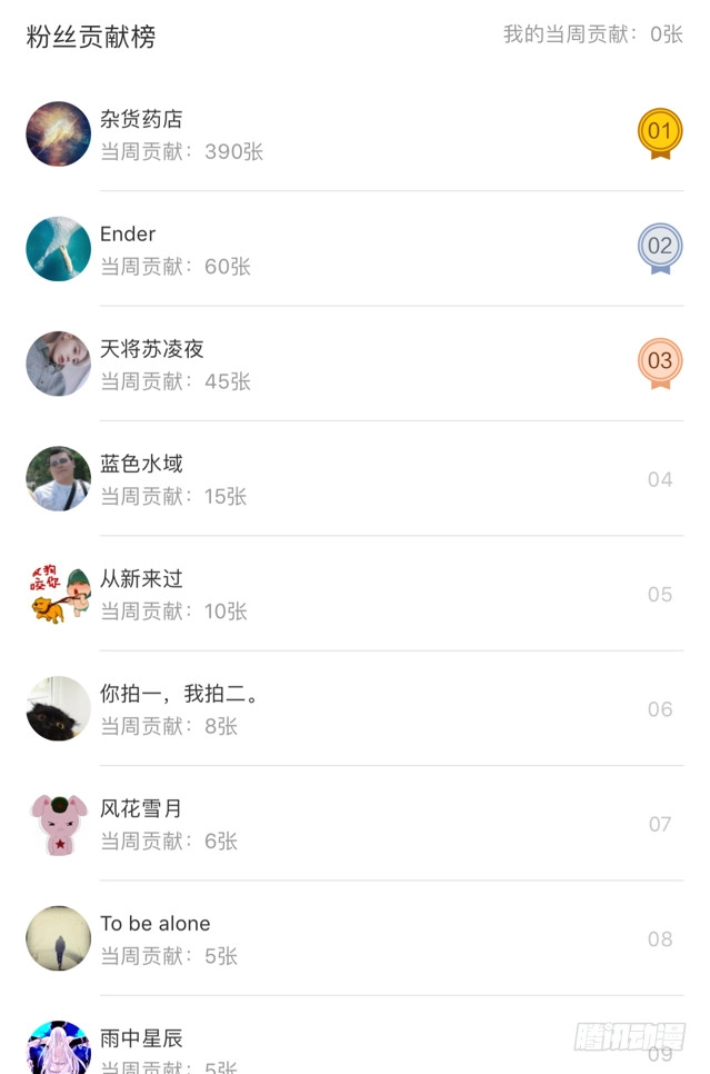 合租遇上男闺蜜 第四季97-98：很多年前… 第28页