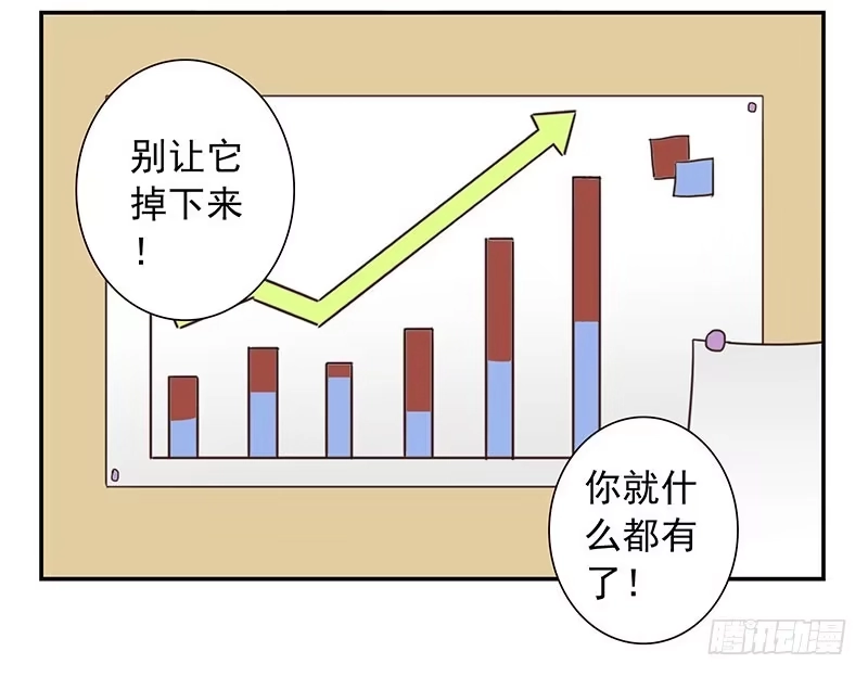 合租遇上男闺蜜 第四季131-132：吃土 第27页