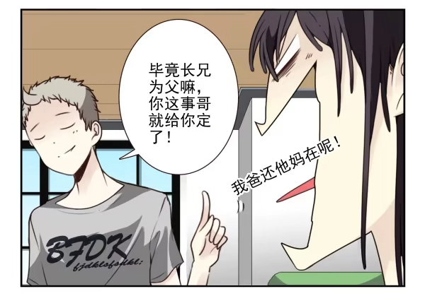 合租遇上男闺蜜 第三季5-6：长兄为父 第22页